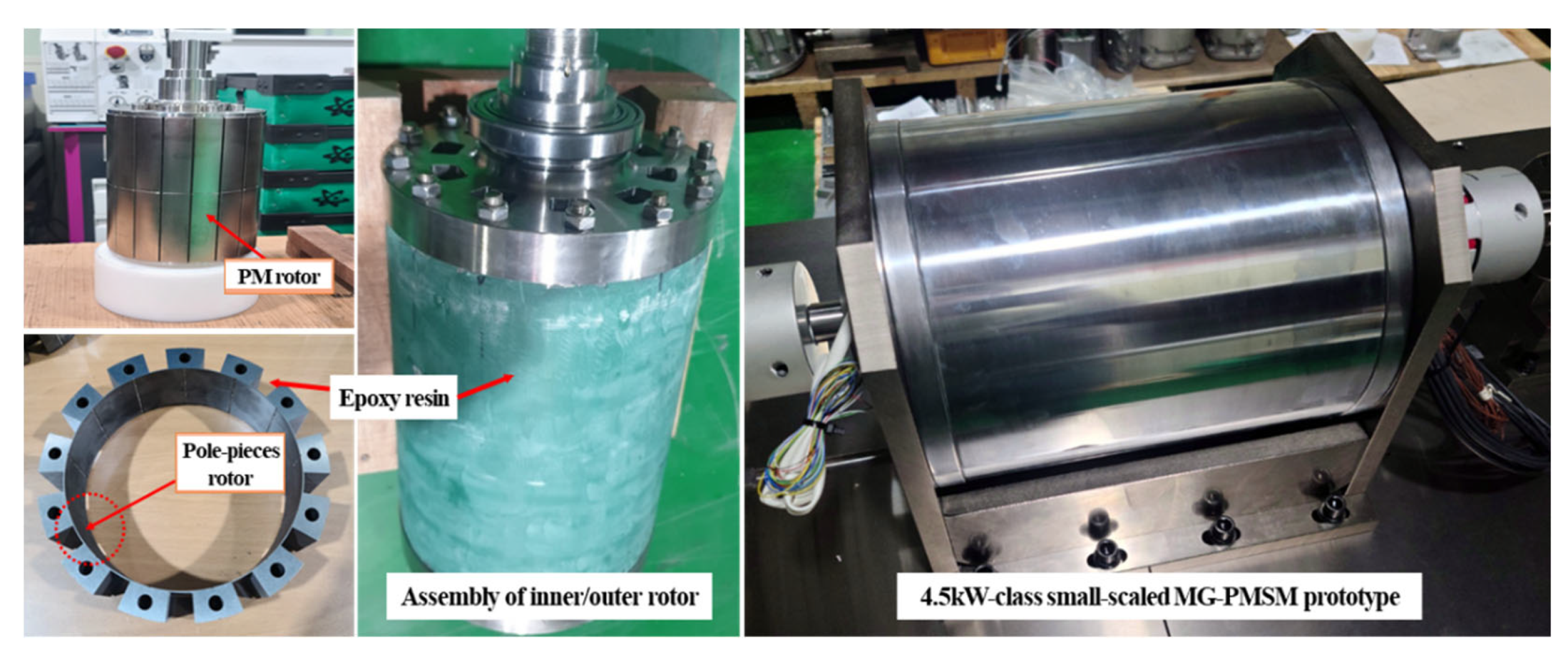 Applsci 11 06360 g014