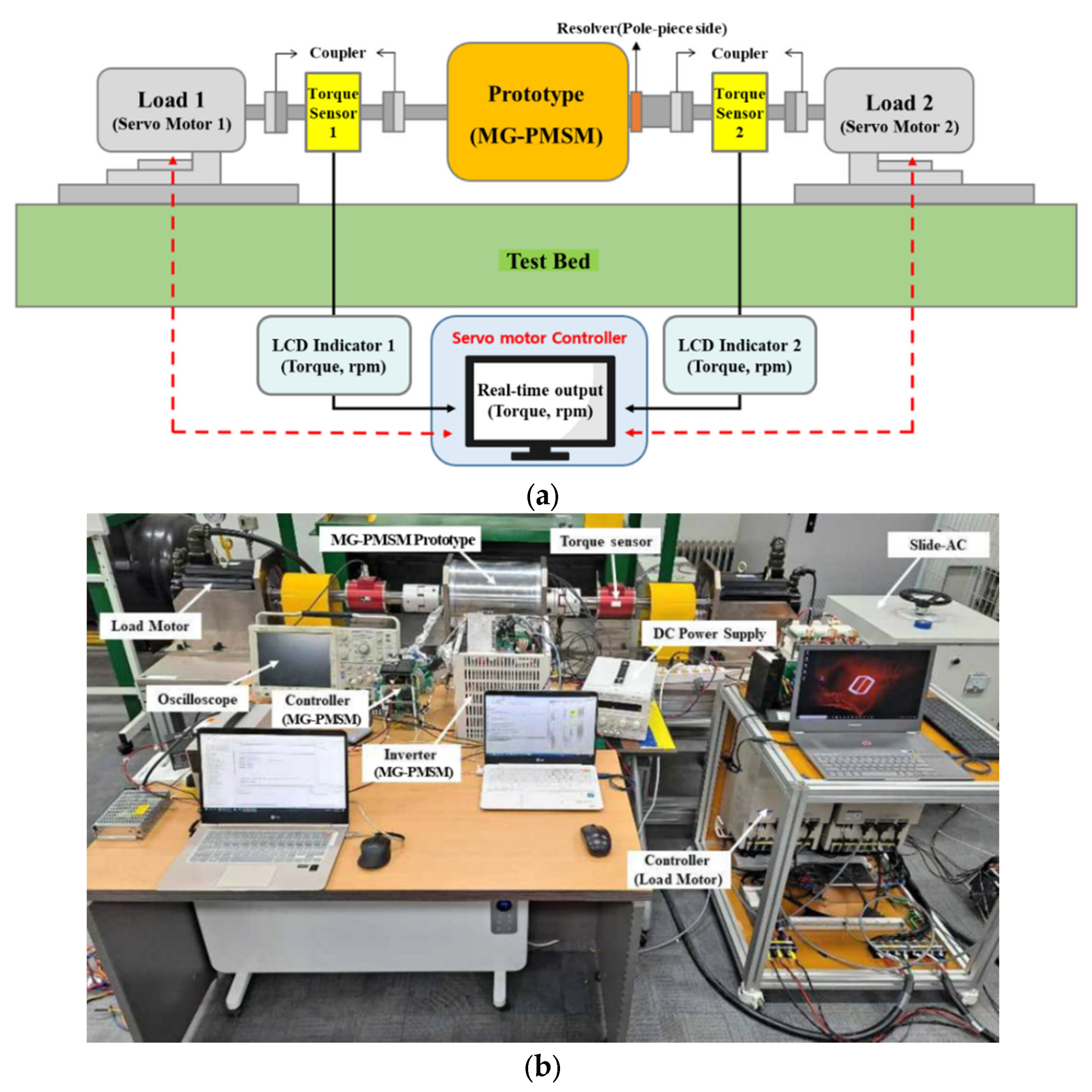 Applsci 11 06360 g015