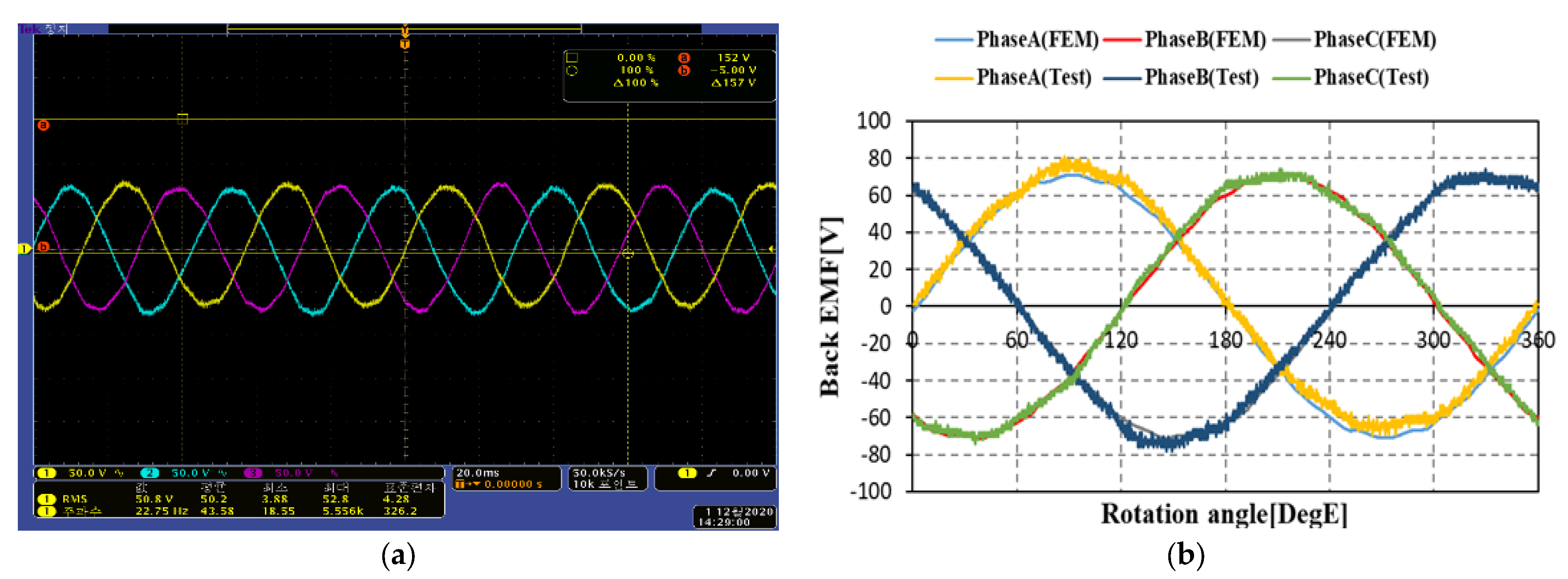 Applsci 11 06360 g016
