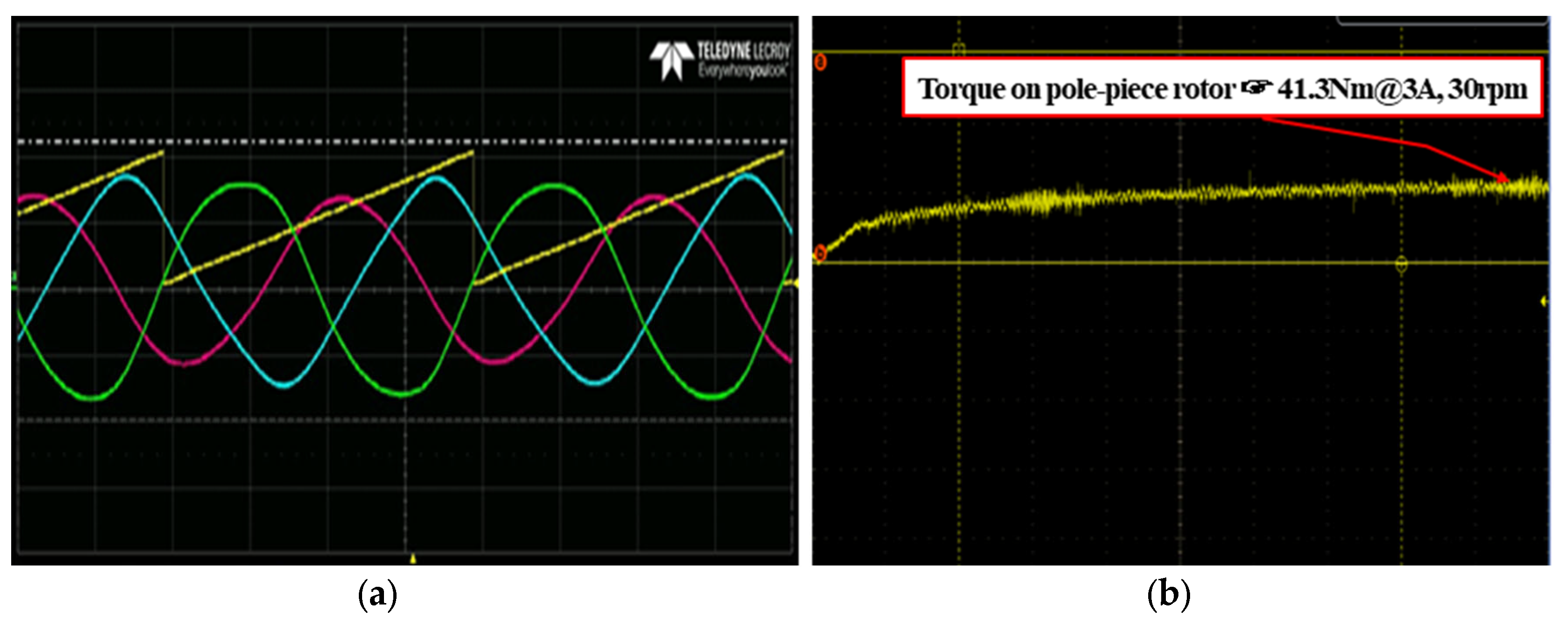 Applsci 11 06360 g017