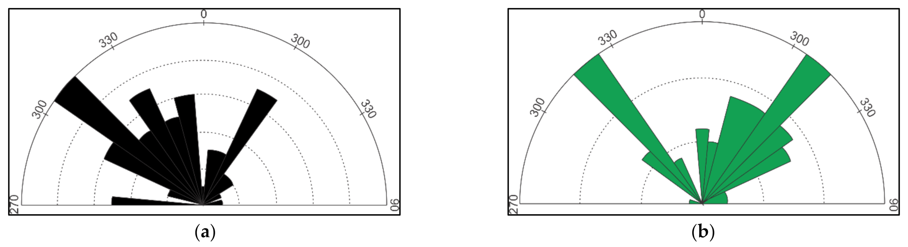 Applsci 11 06363 g008 Applsci 11 06363 g008