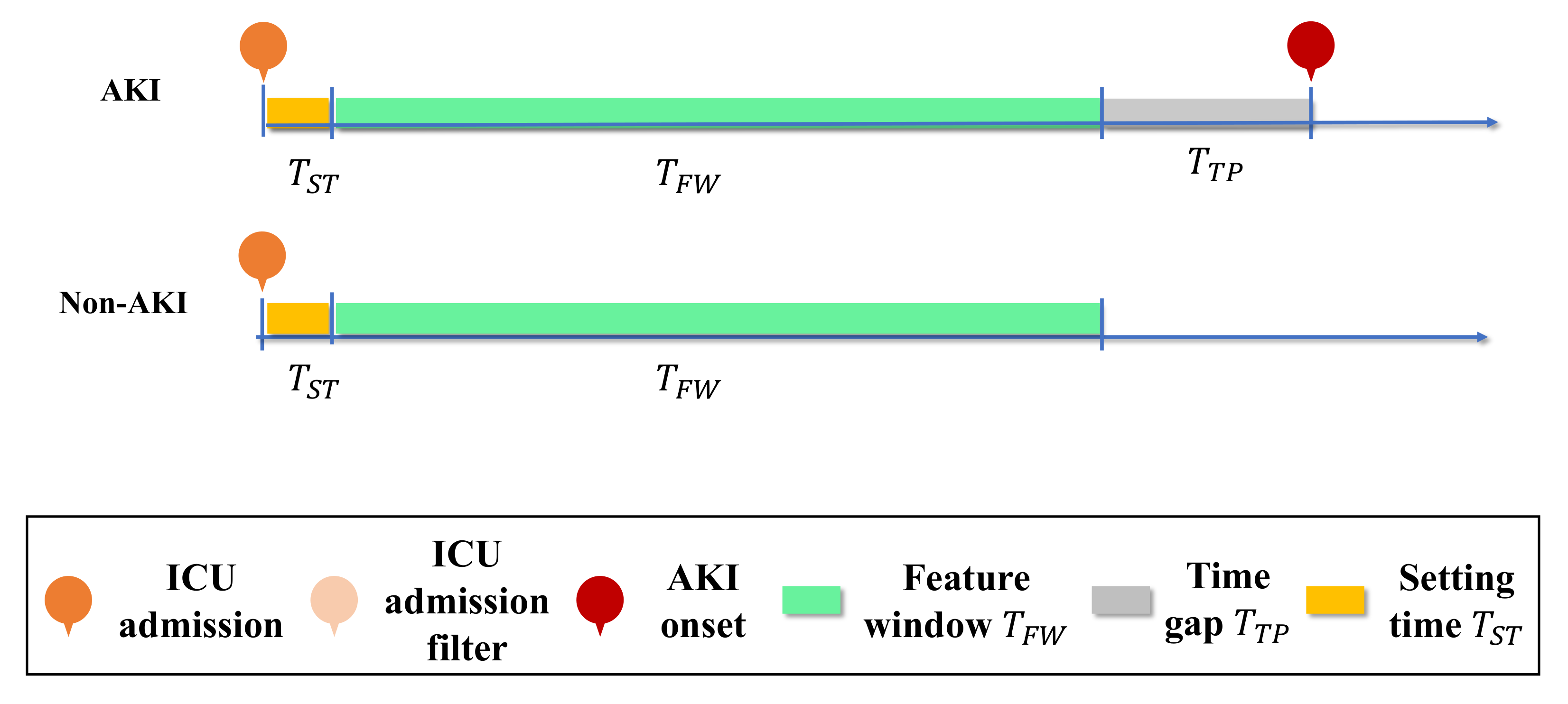 Applsci 11 06364 g002