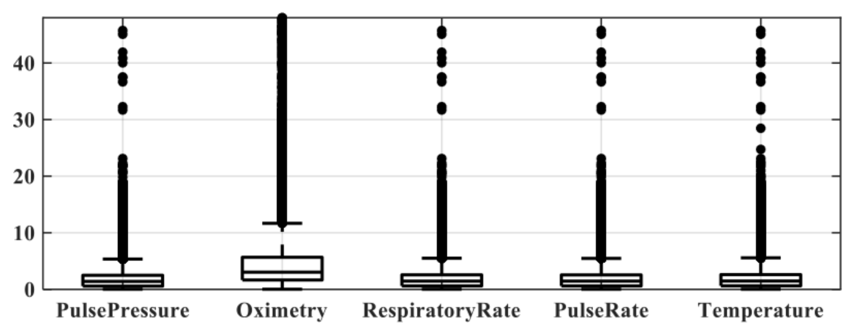 Applsci 11 06364 g004