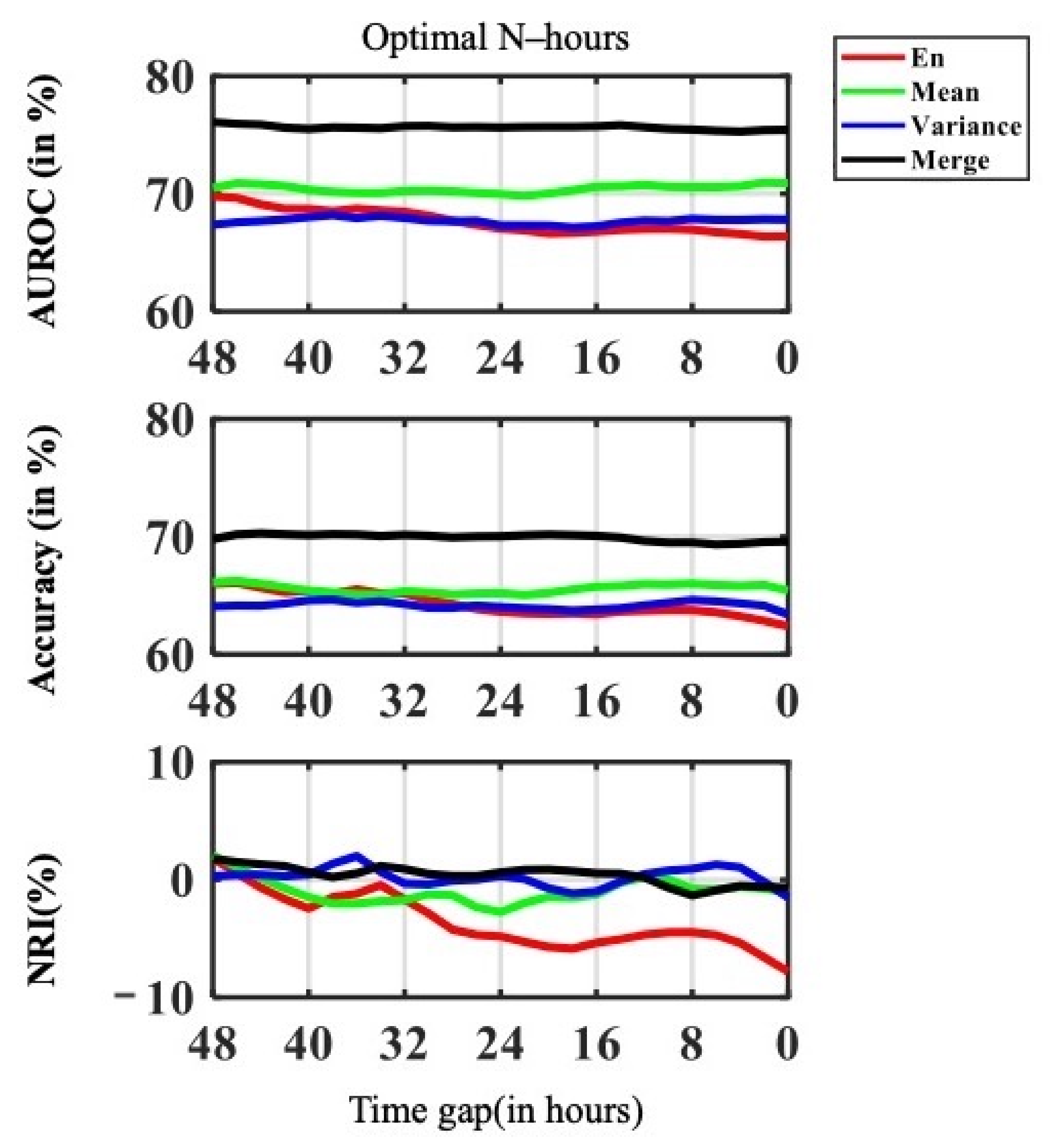 Applsci 11 06364 g005