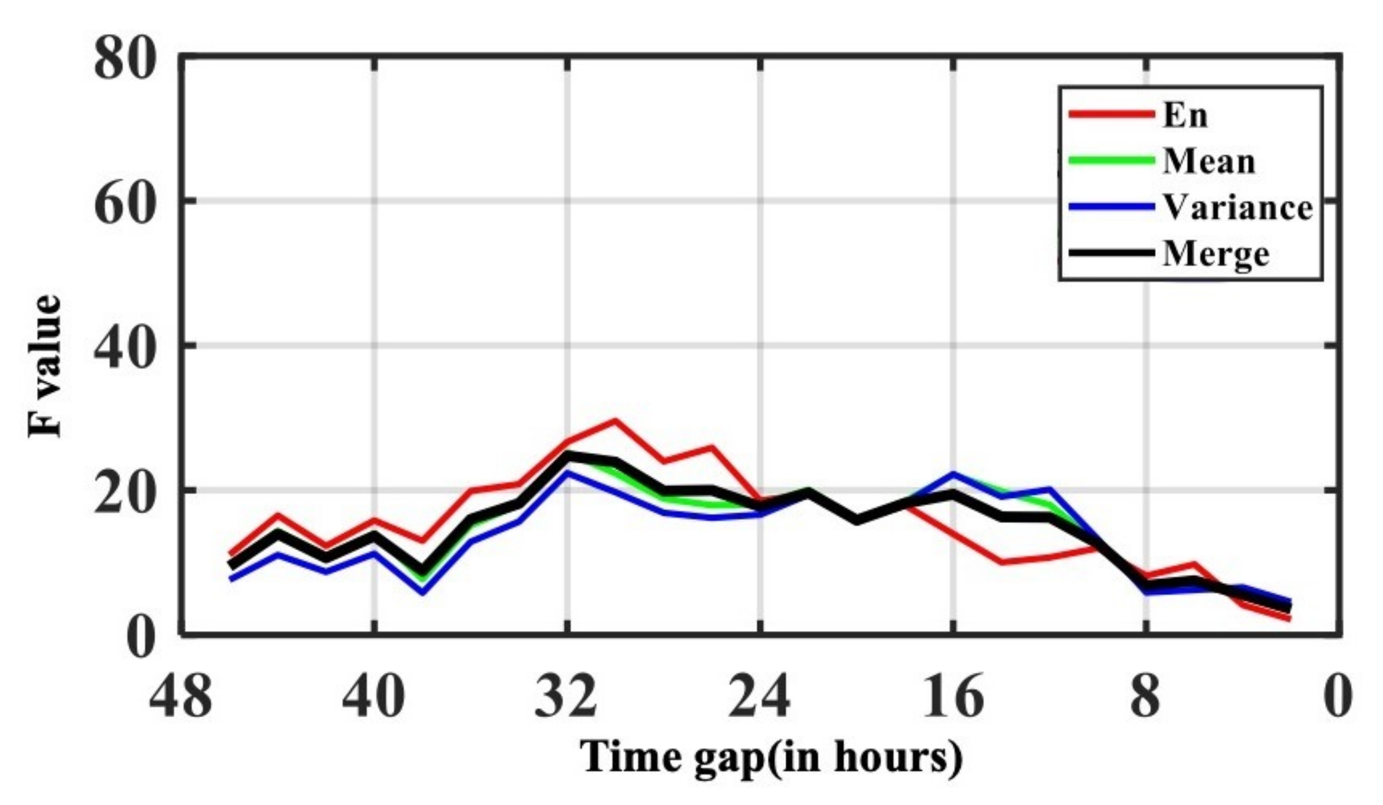 Applsci 11 06364 g006