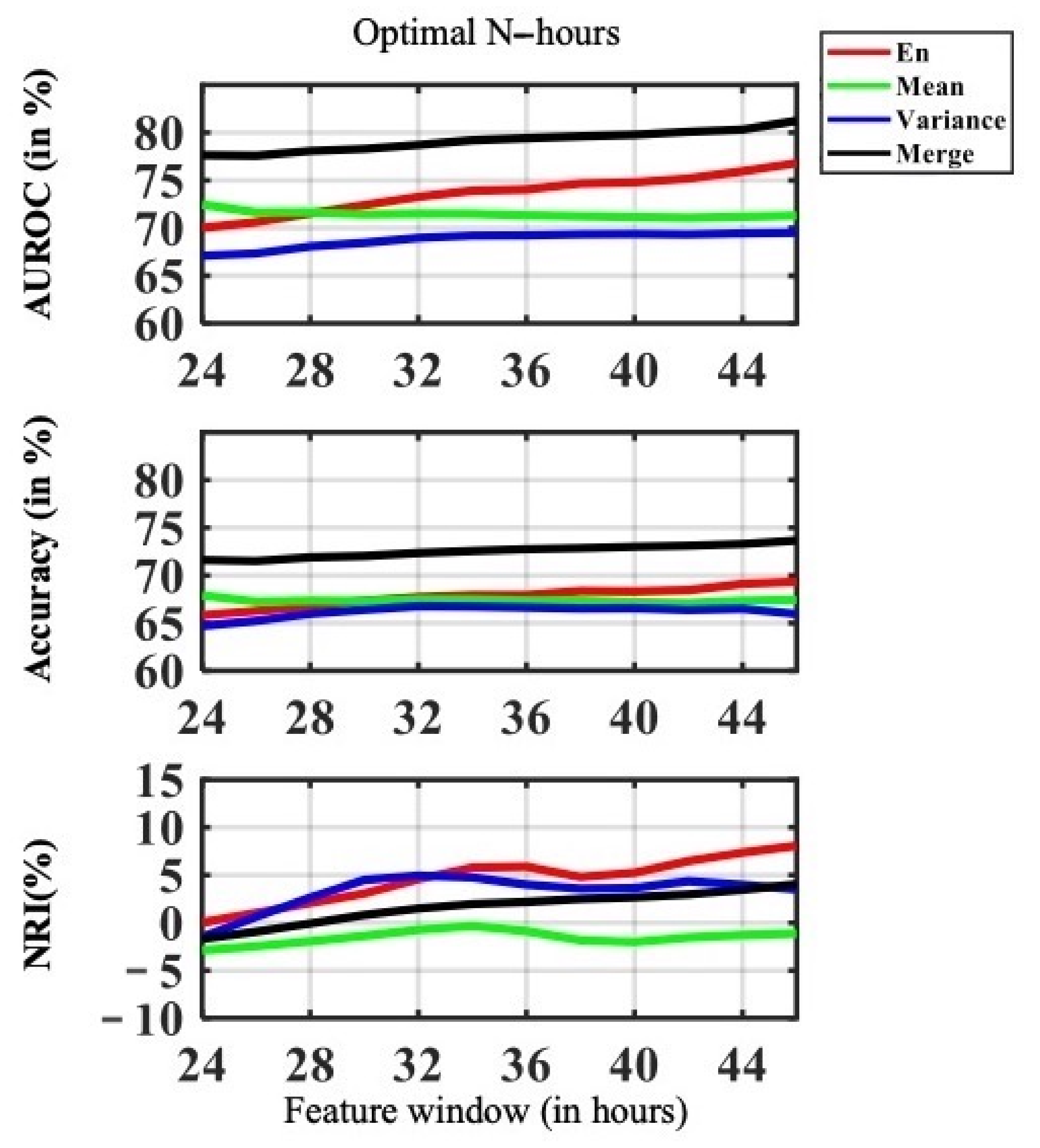 Applsci 11 06364 g007
