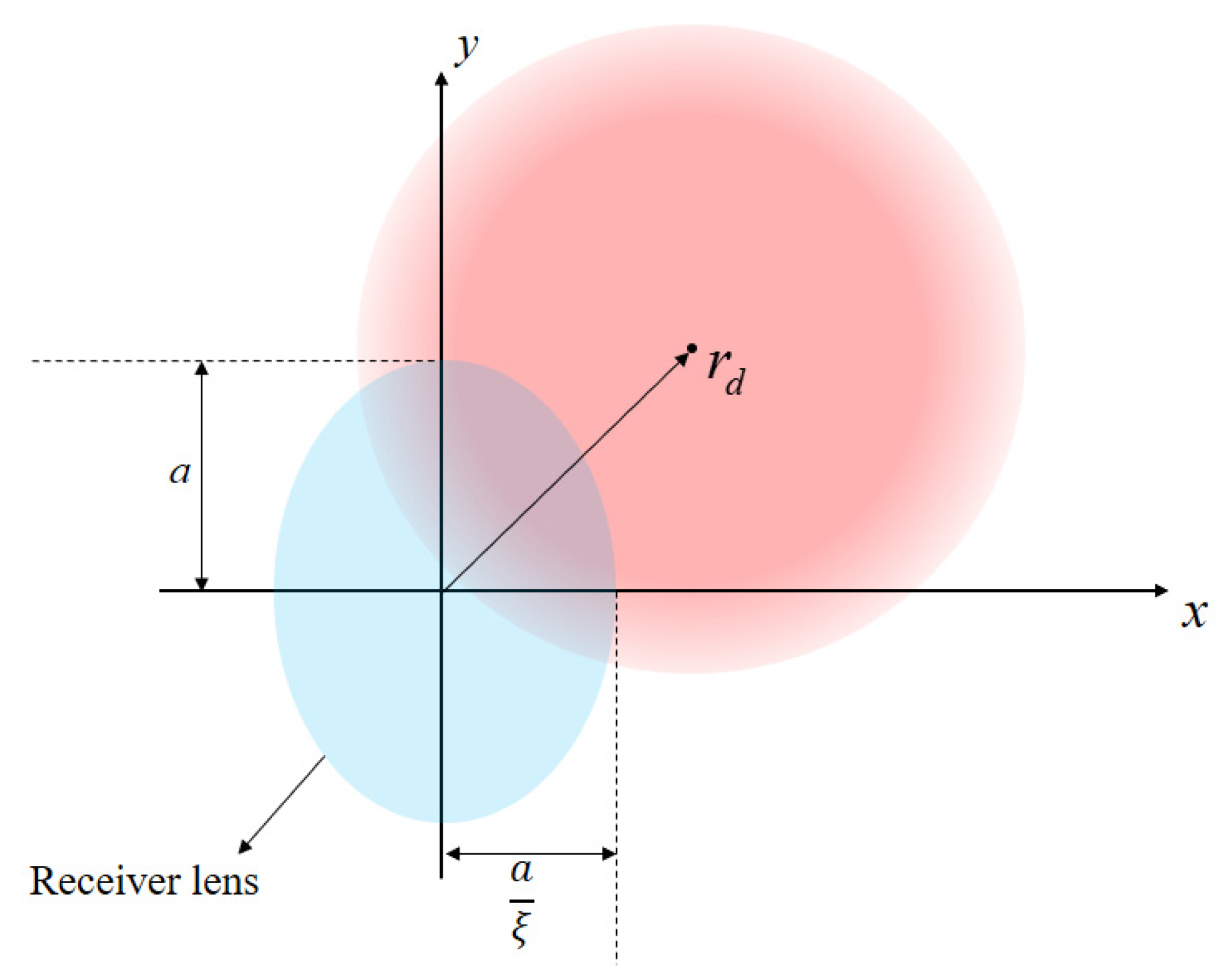 Applsci 11 06365 g003 550