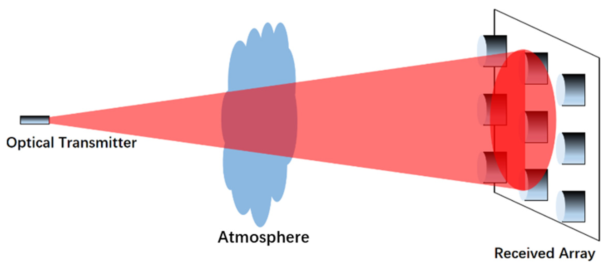 Applsci 11 06365 g008 550