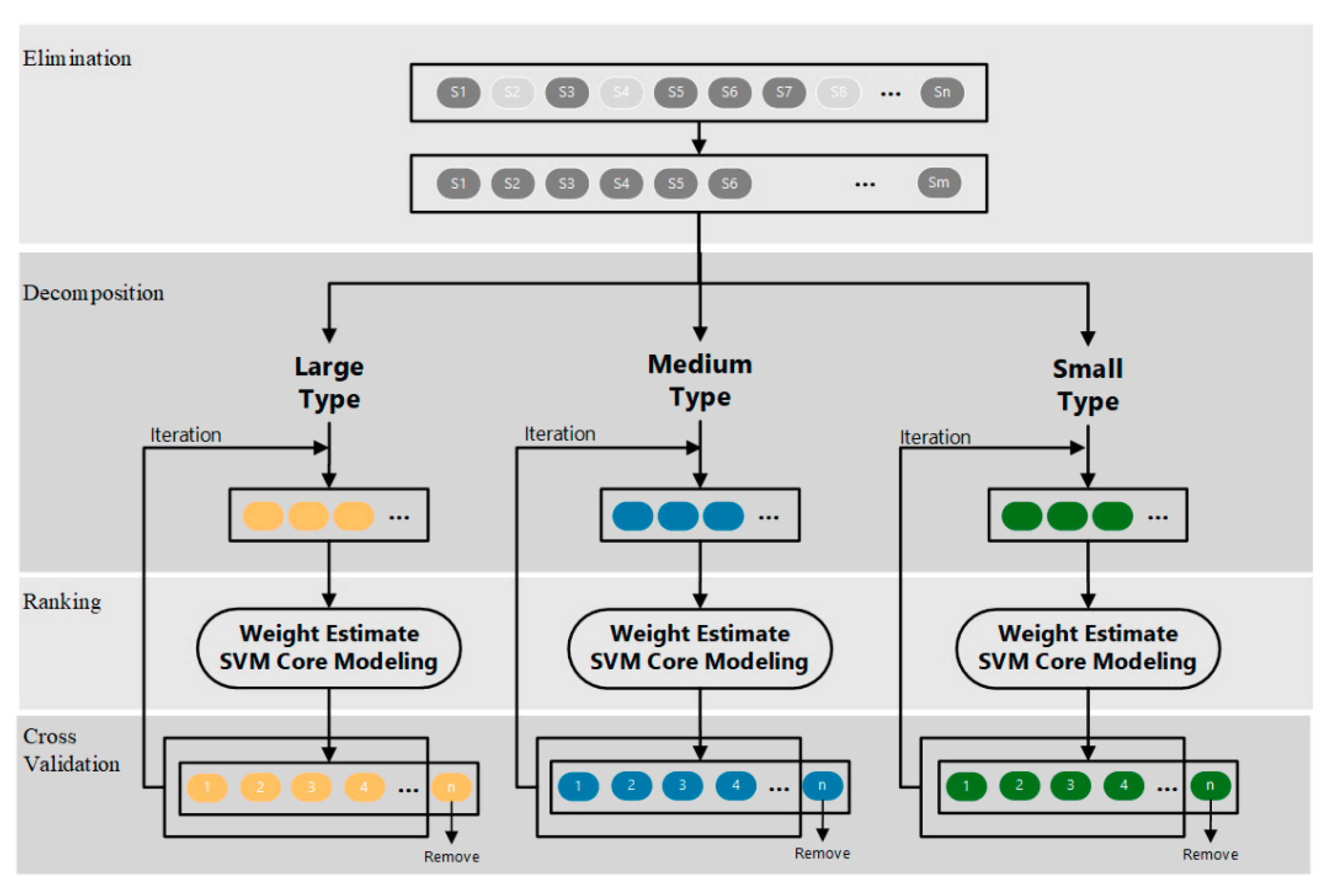 Applsci 11 06367 g002 550