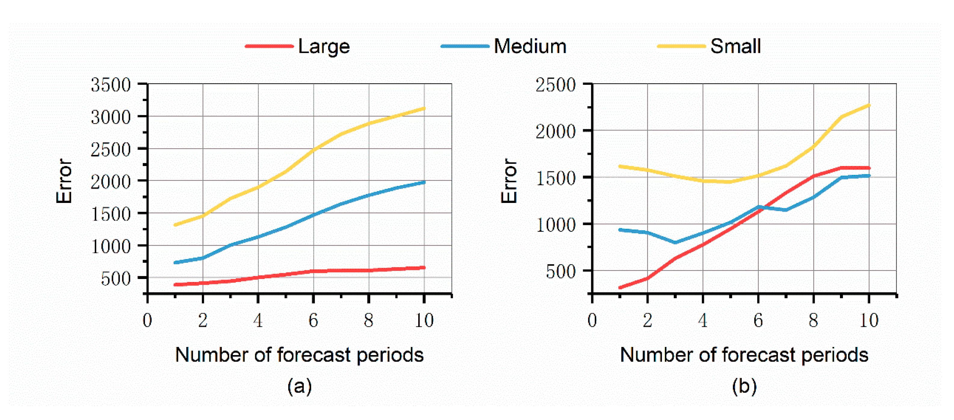 Applsci 11 06367 g008 550