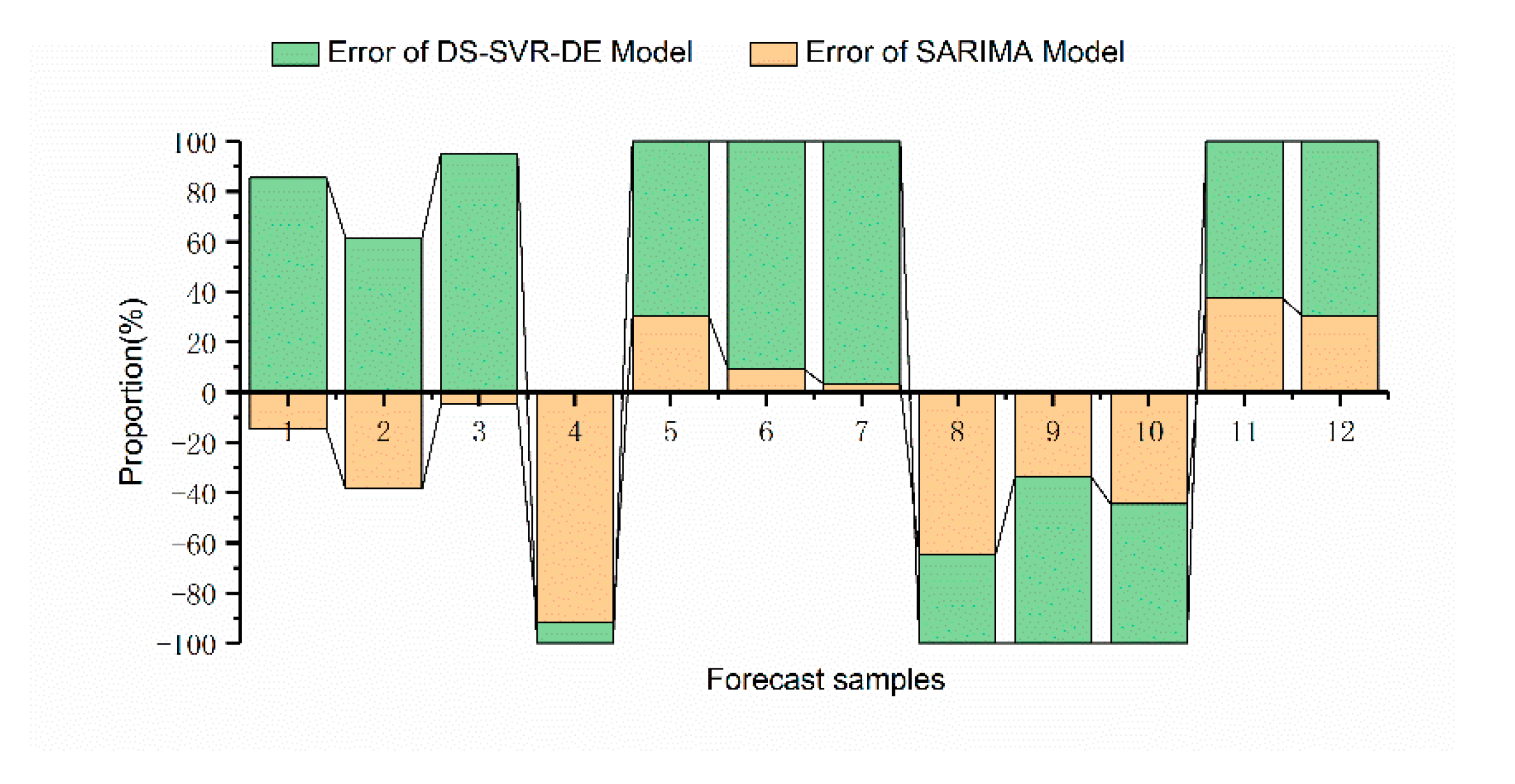 Applsci 11 06367 g010 550