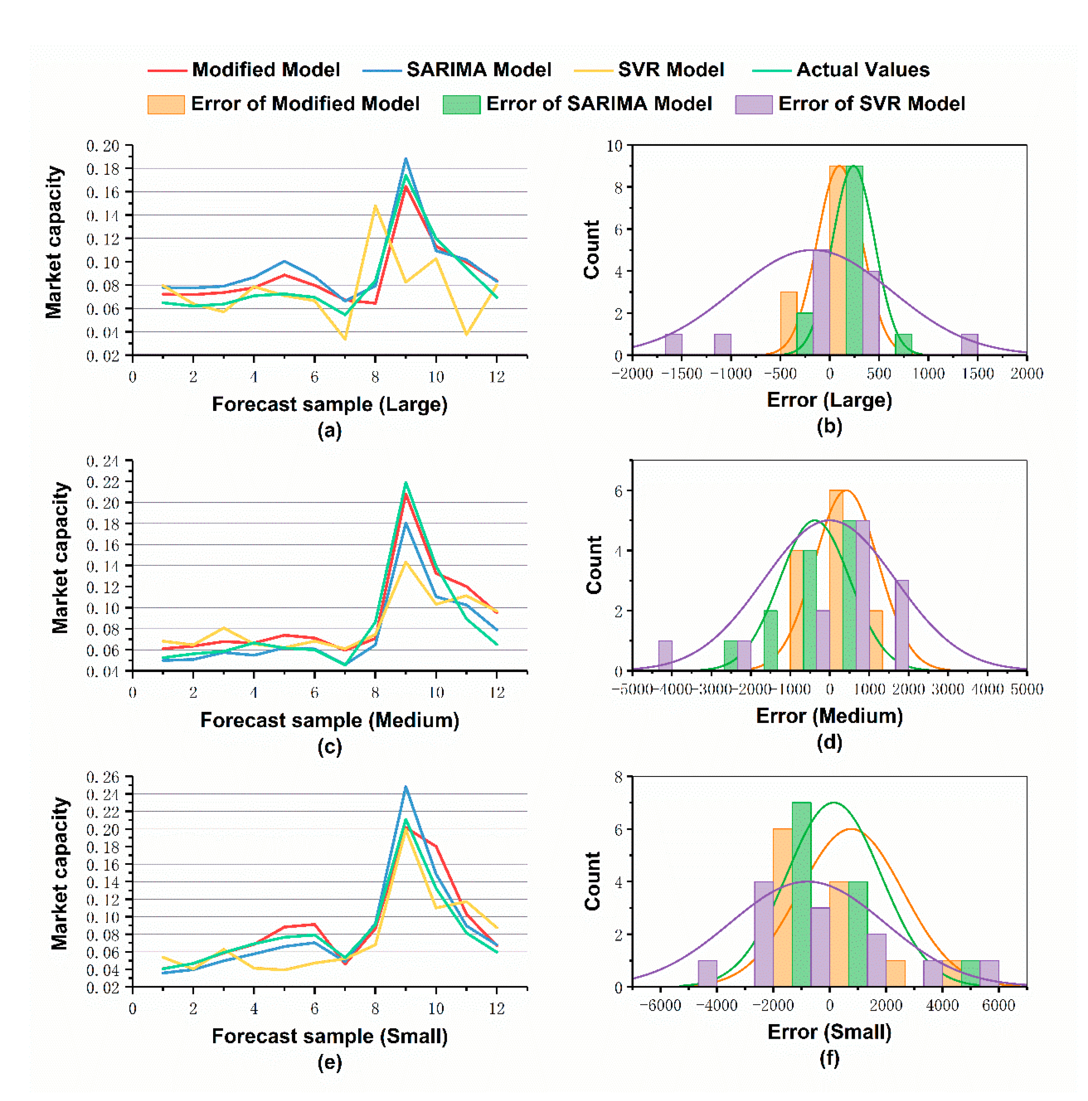 Applsci 11 06367 g011 550