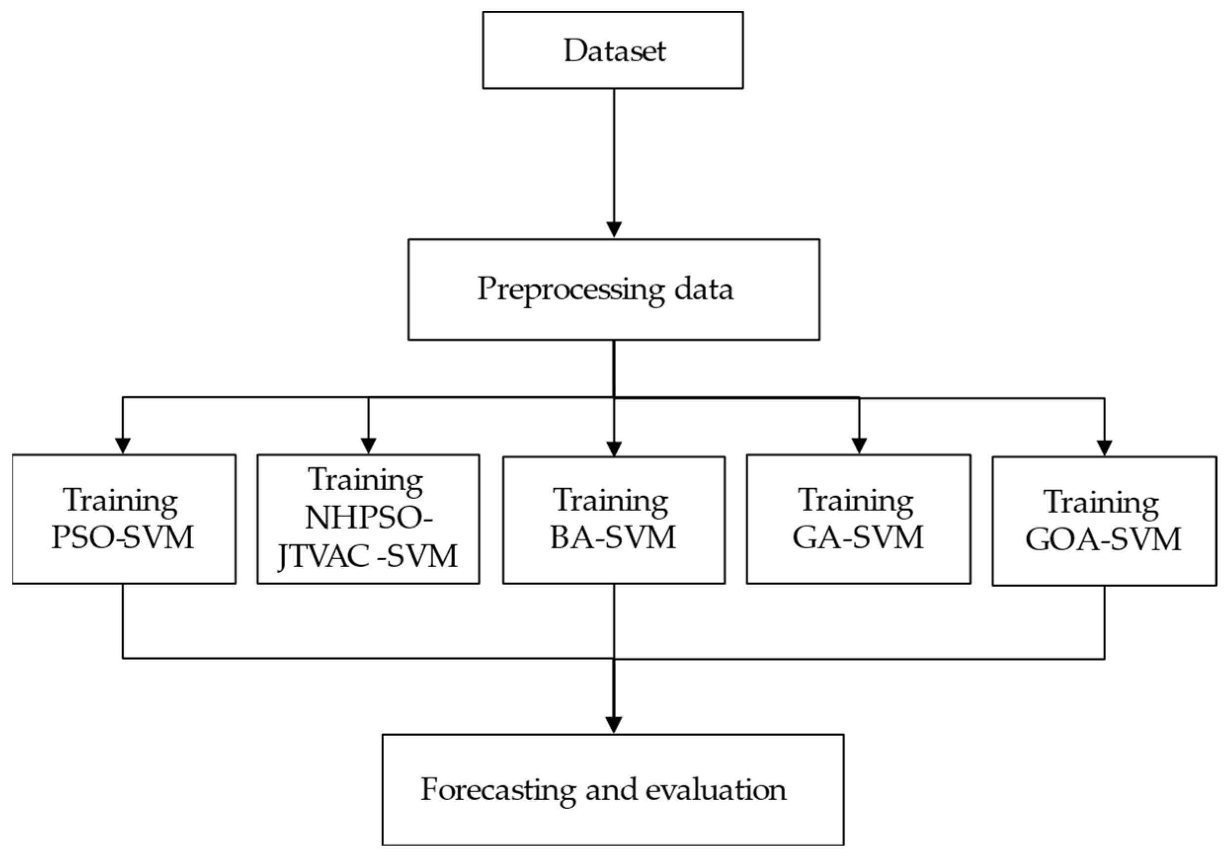 Applsci 11 06369 g006