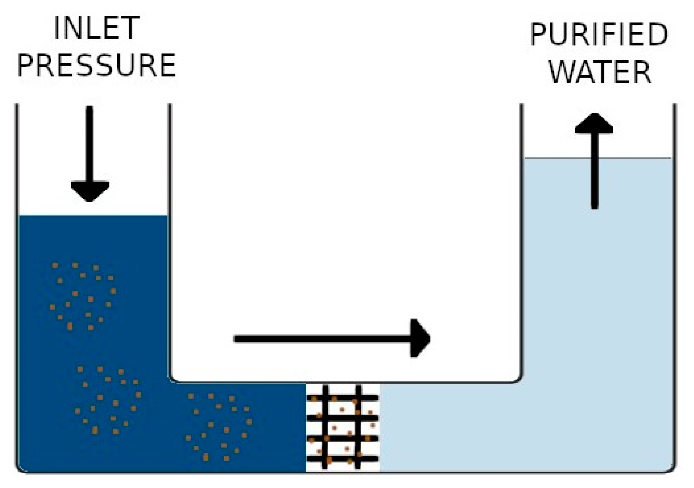 Applsci 11 06370 g001 550