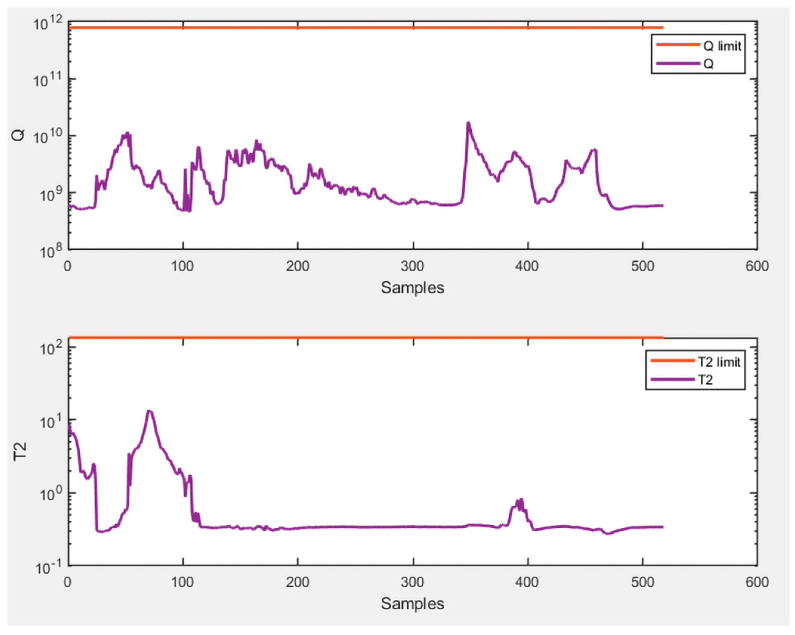 Applsci 11 06370 g004 550