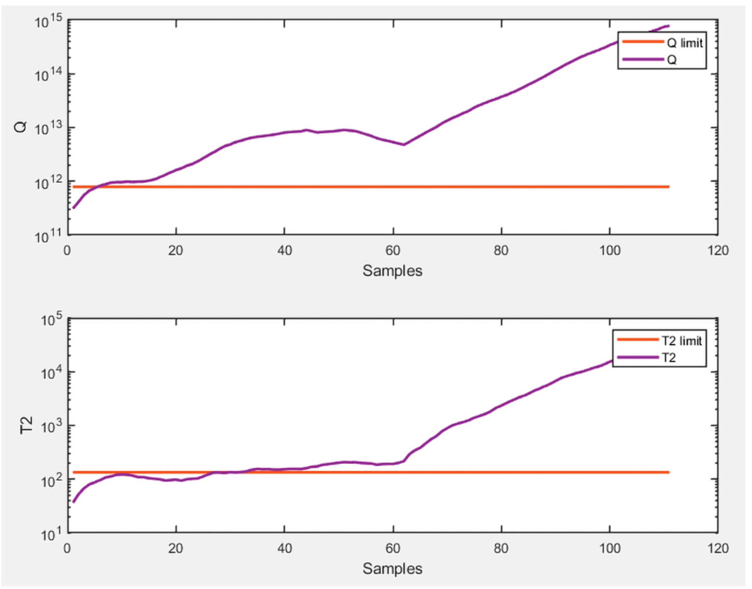Applsci 11 06370 g005 550