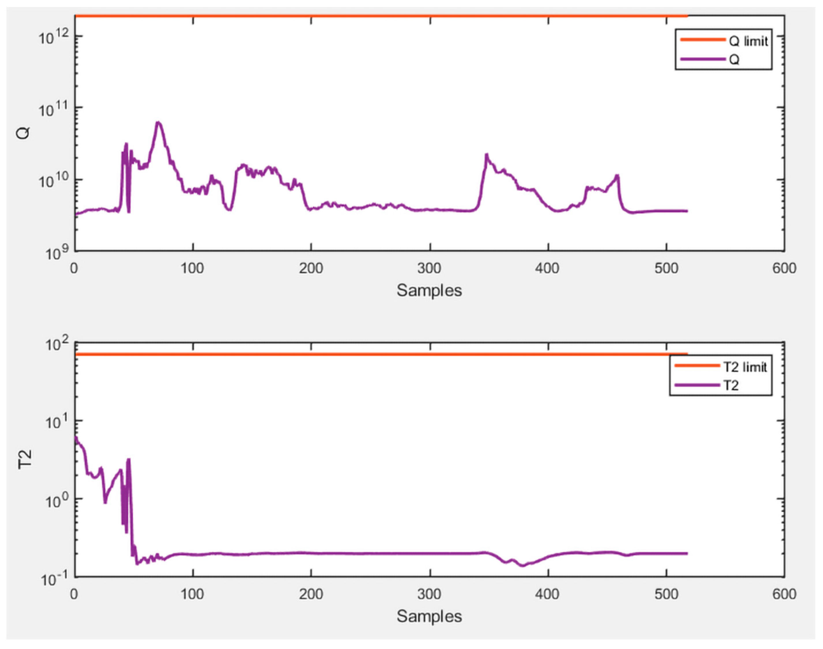 Applsci 11 06370 g006 550