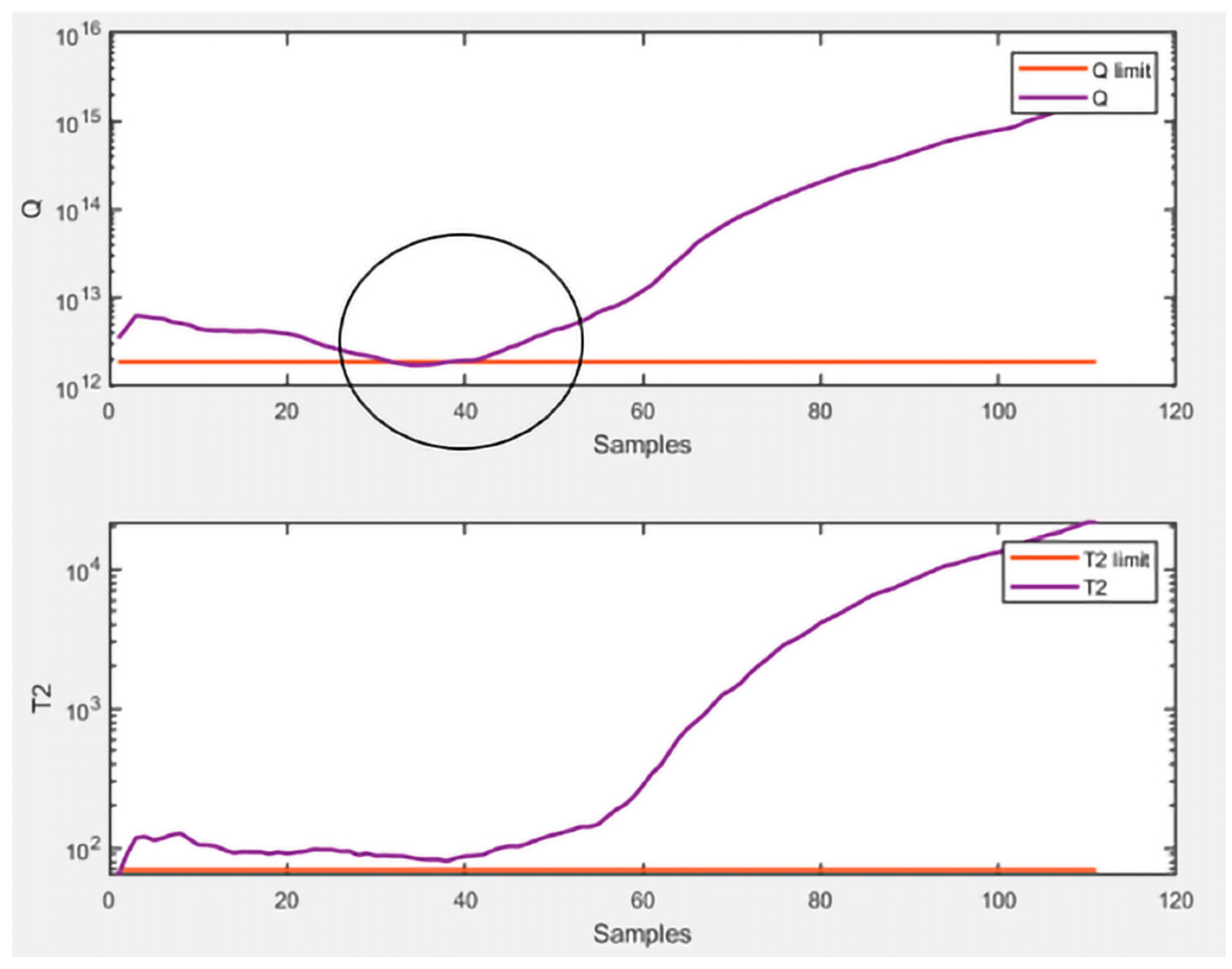 Applsci 11 06370 g007 550