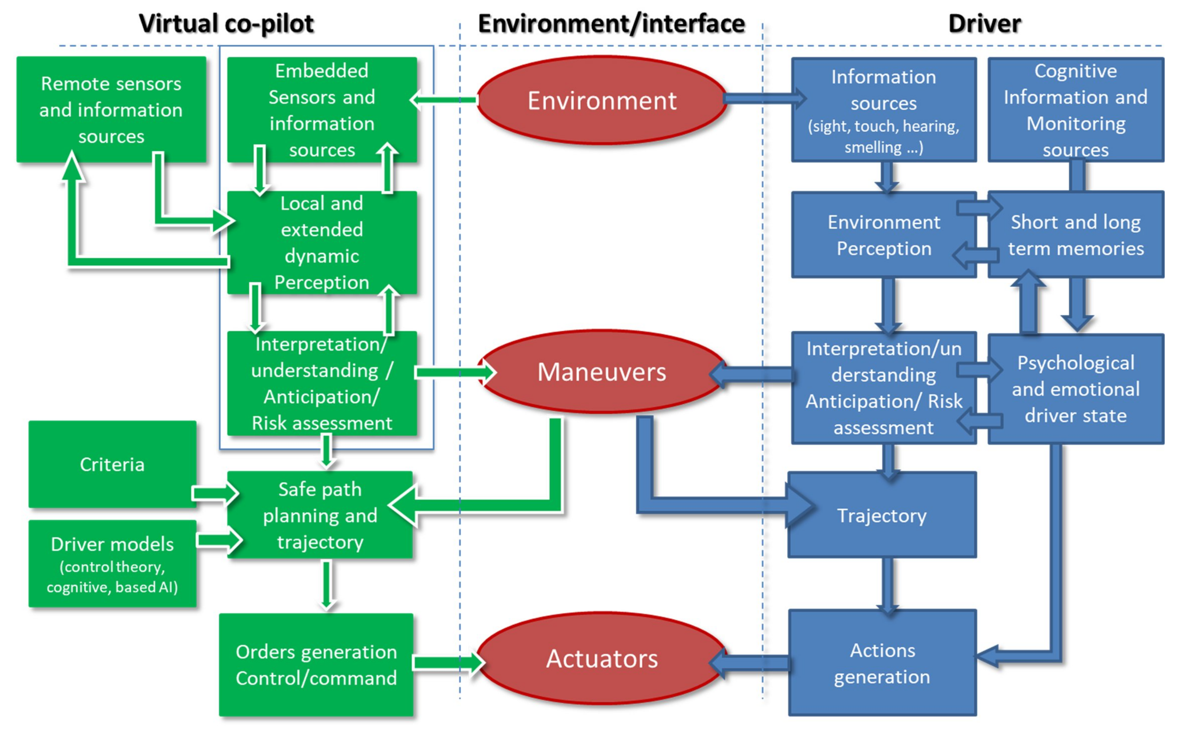 Applsci 11 06373 g002