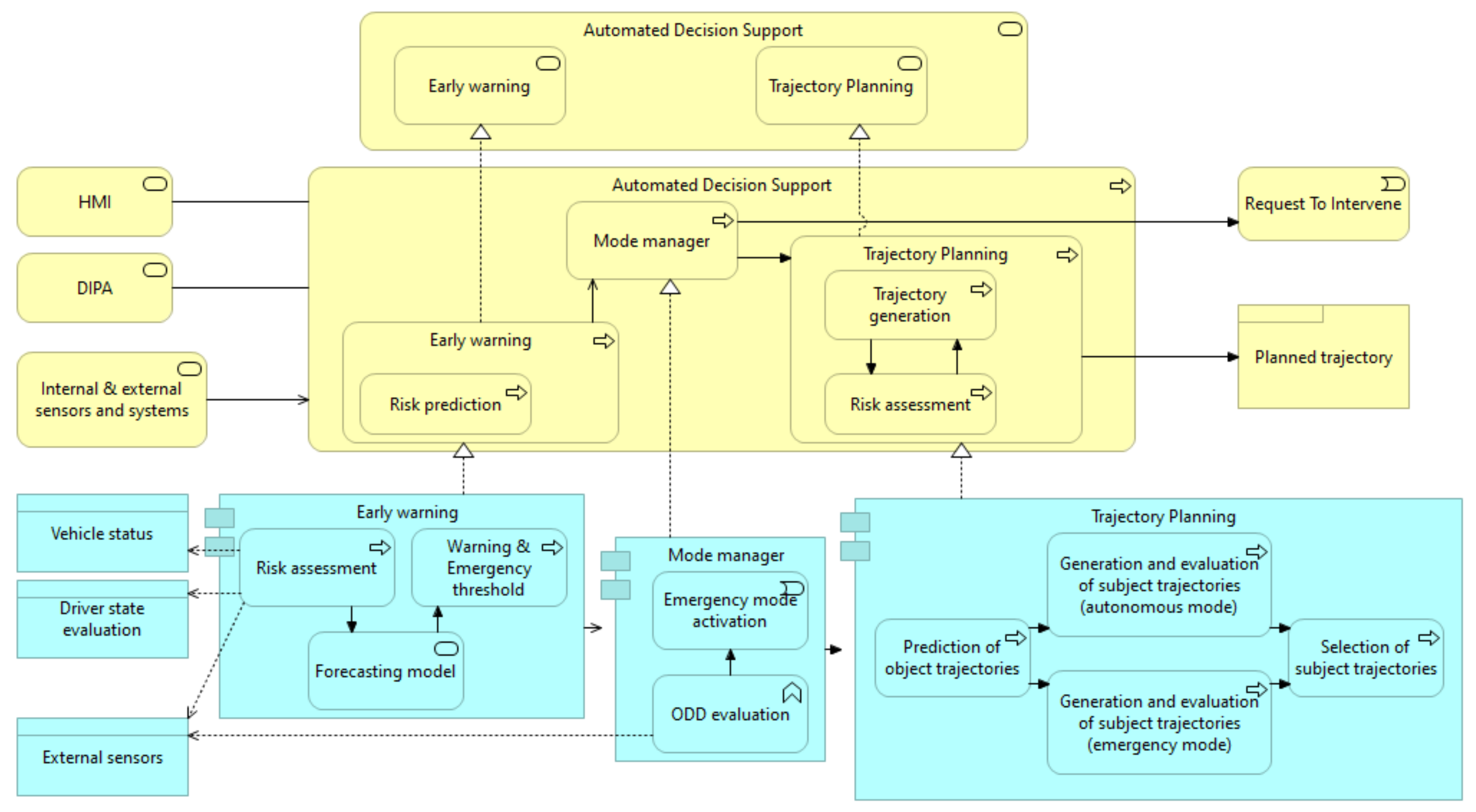 Applsci 11 06373 g003
