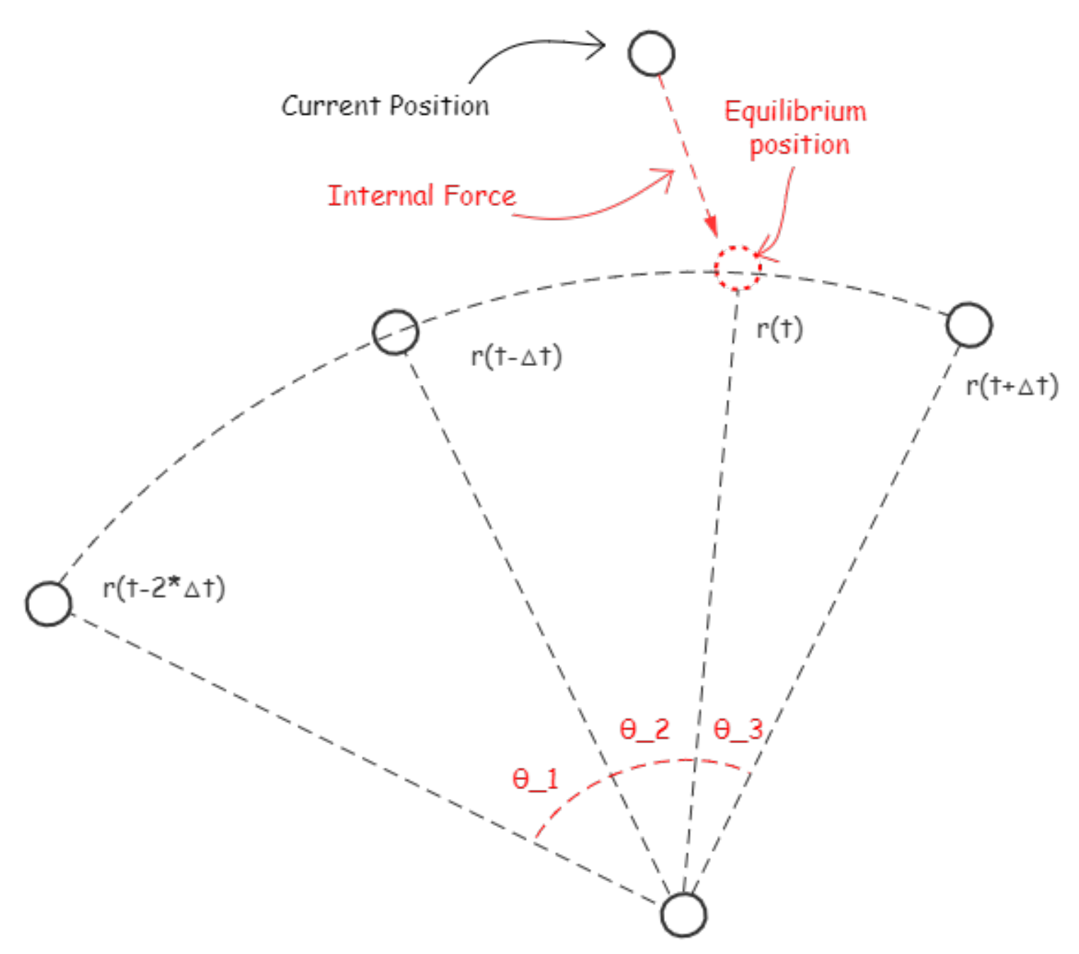 Applsci 11 06373 g006