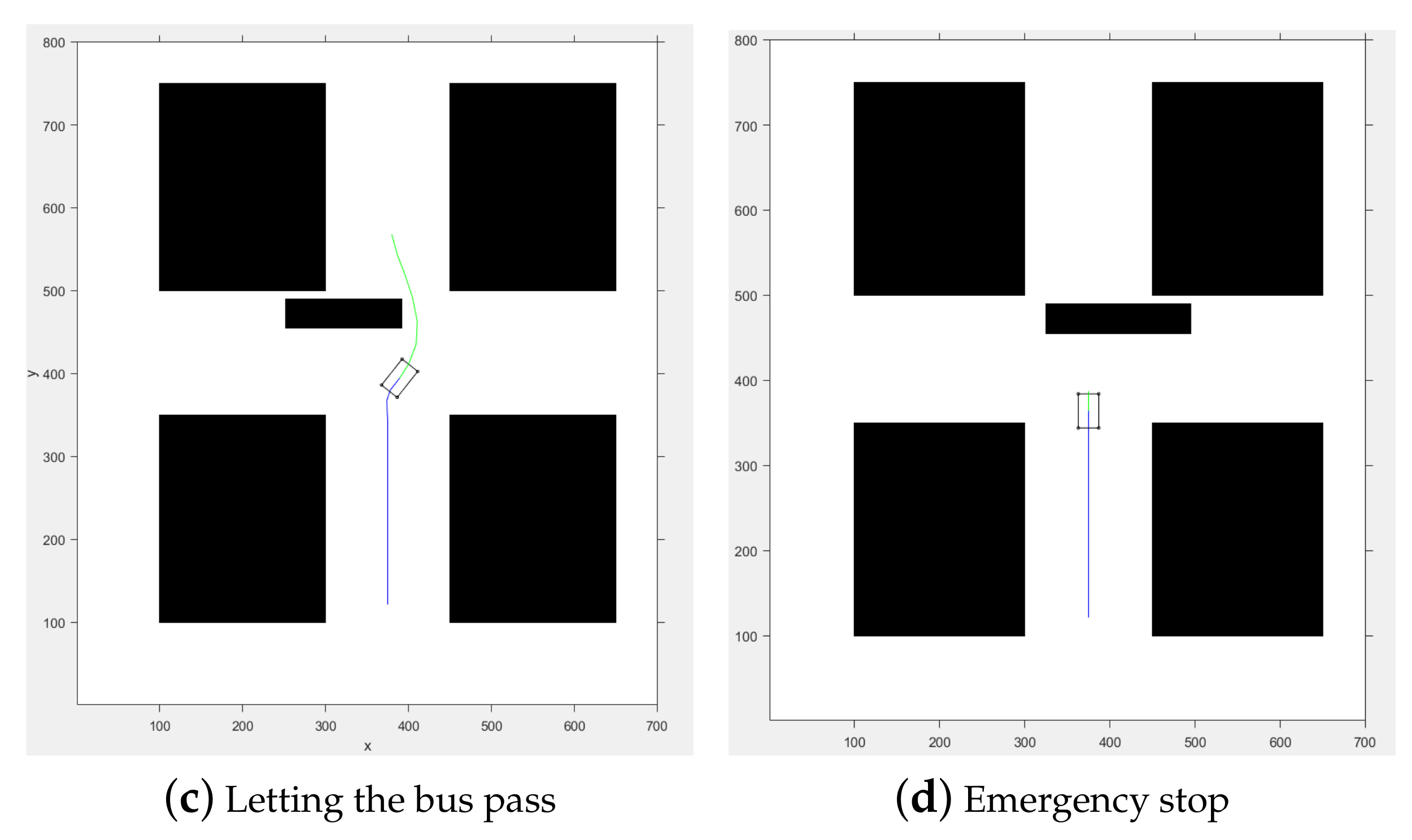 Applsci 11 06373 g018b