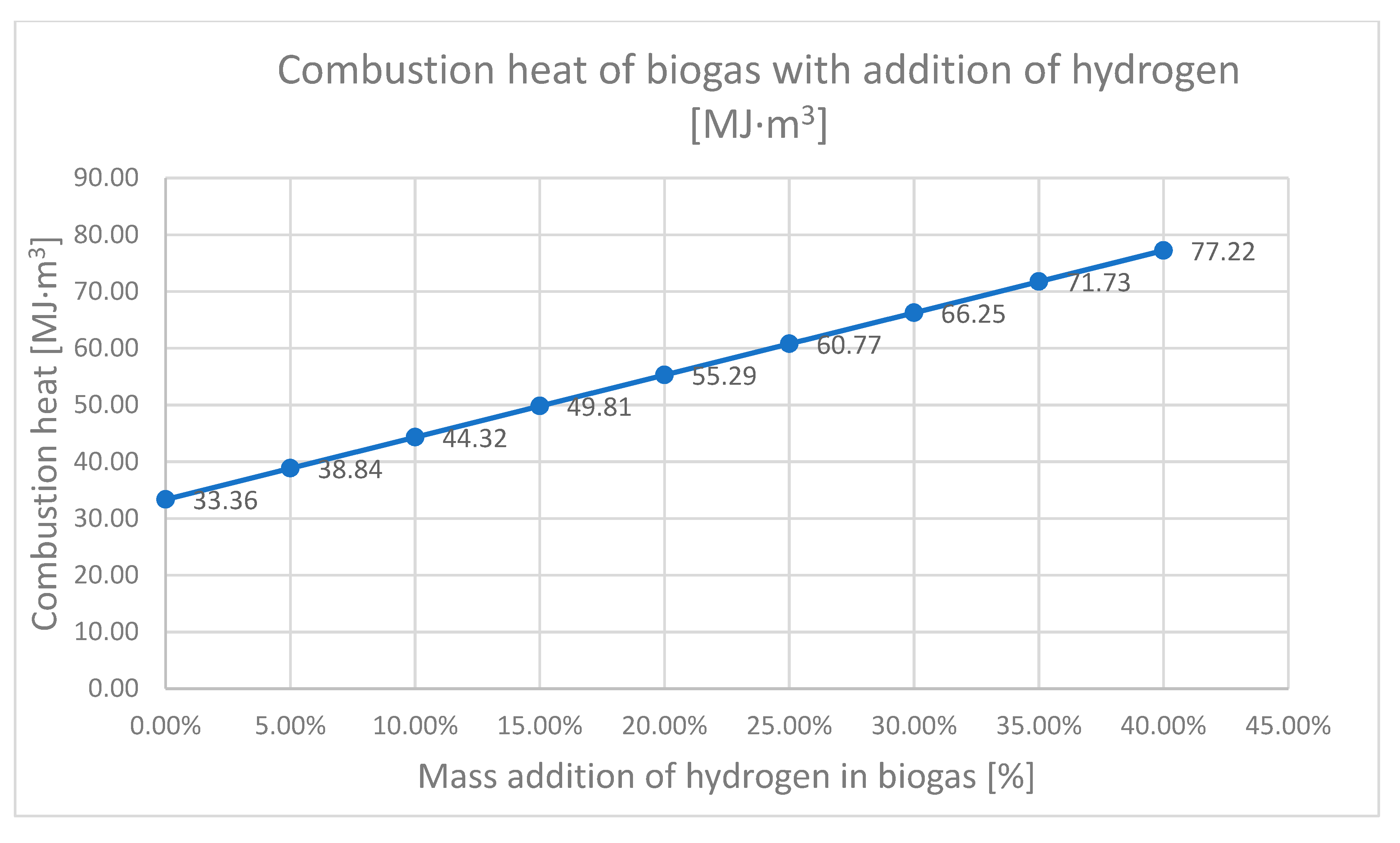 Applsci 11 06374 g007
