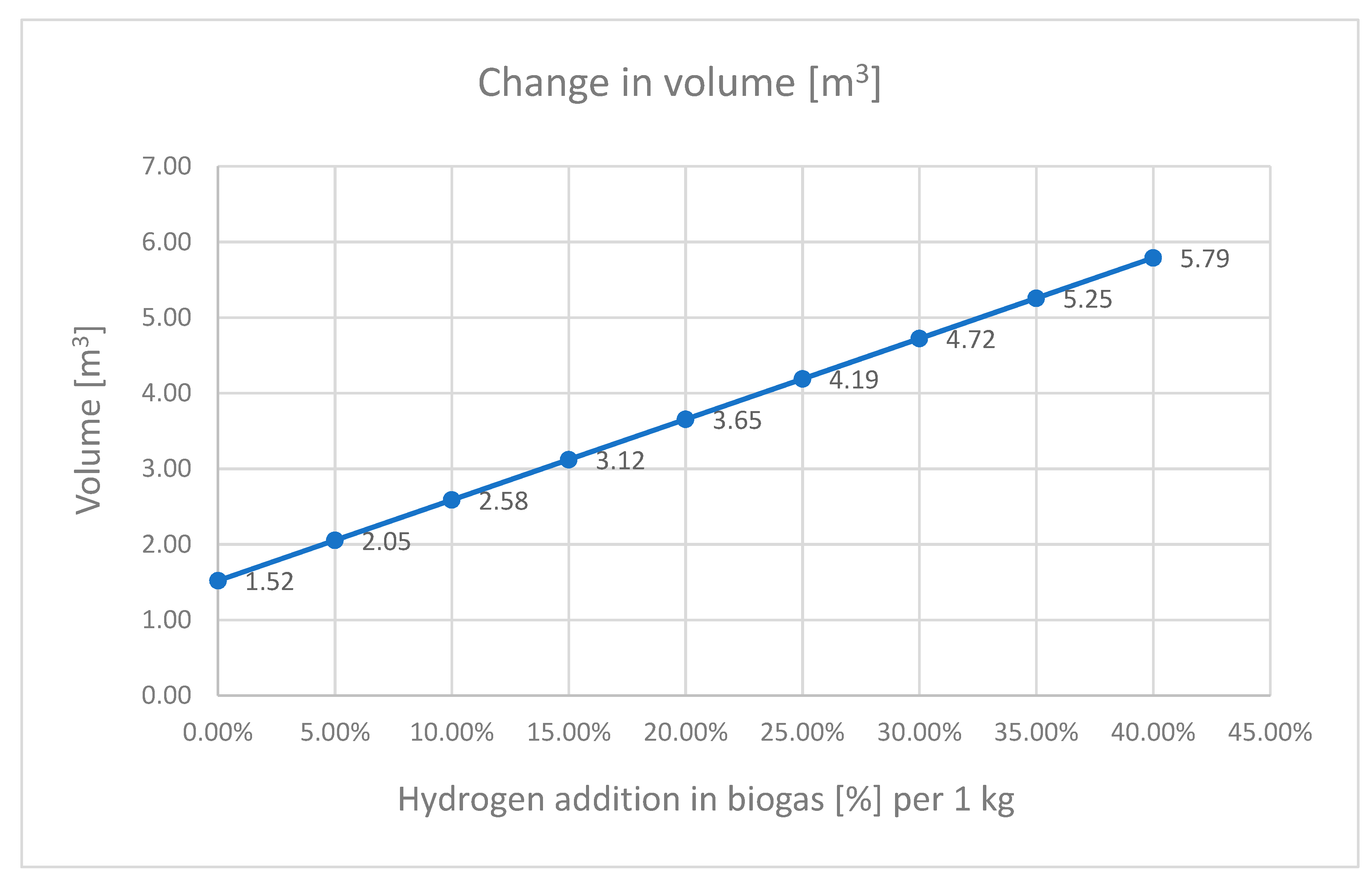 Applsci 11 06374 g009