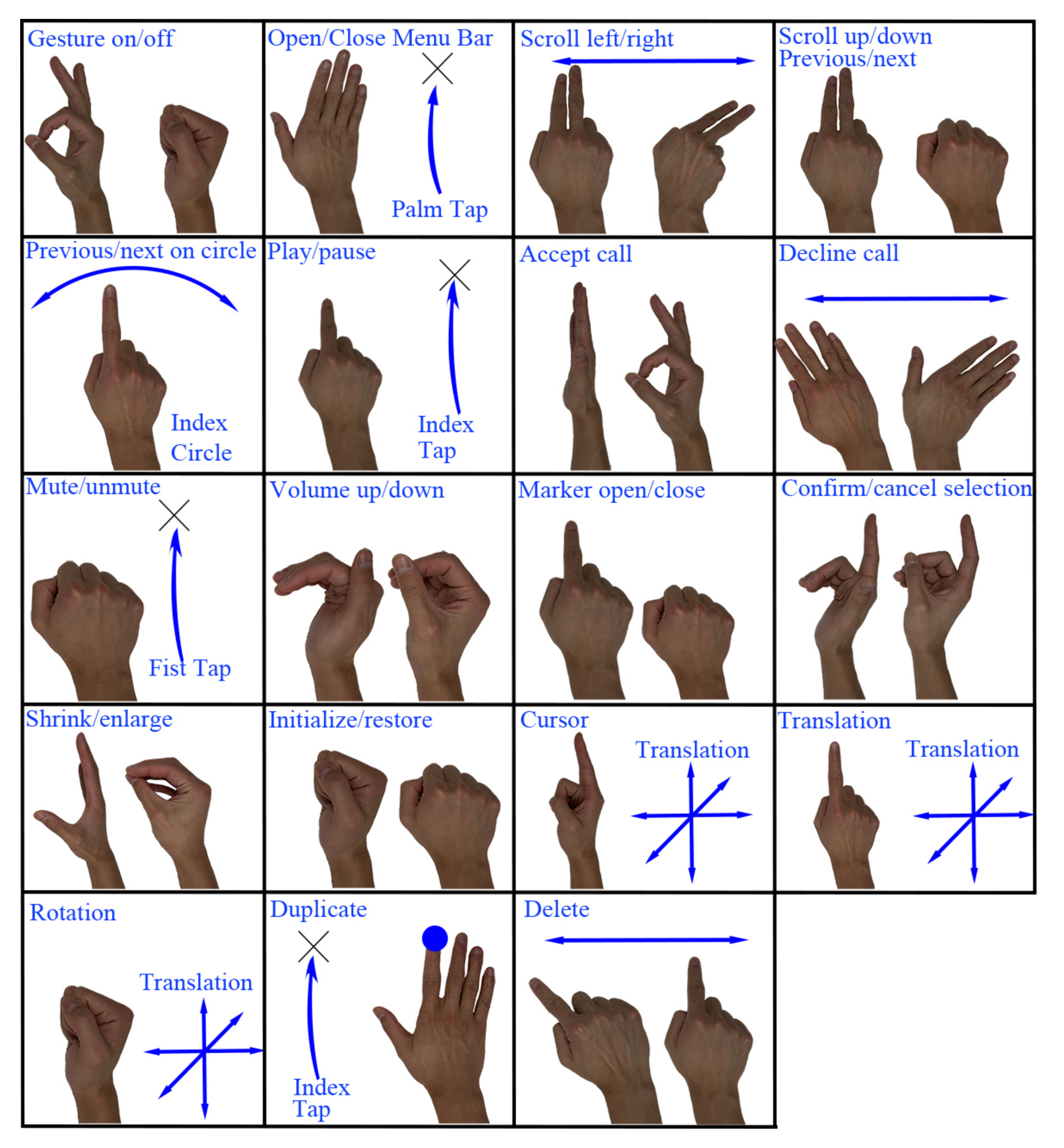 Applsci 11 06375 g005 550