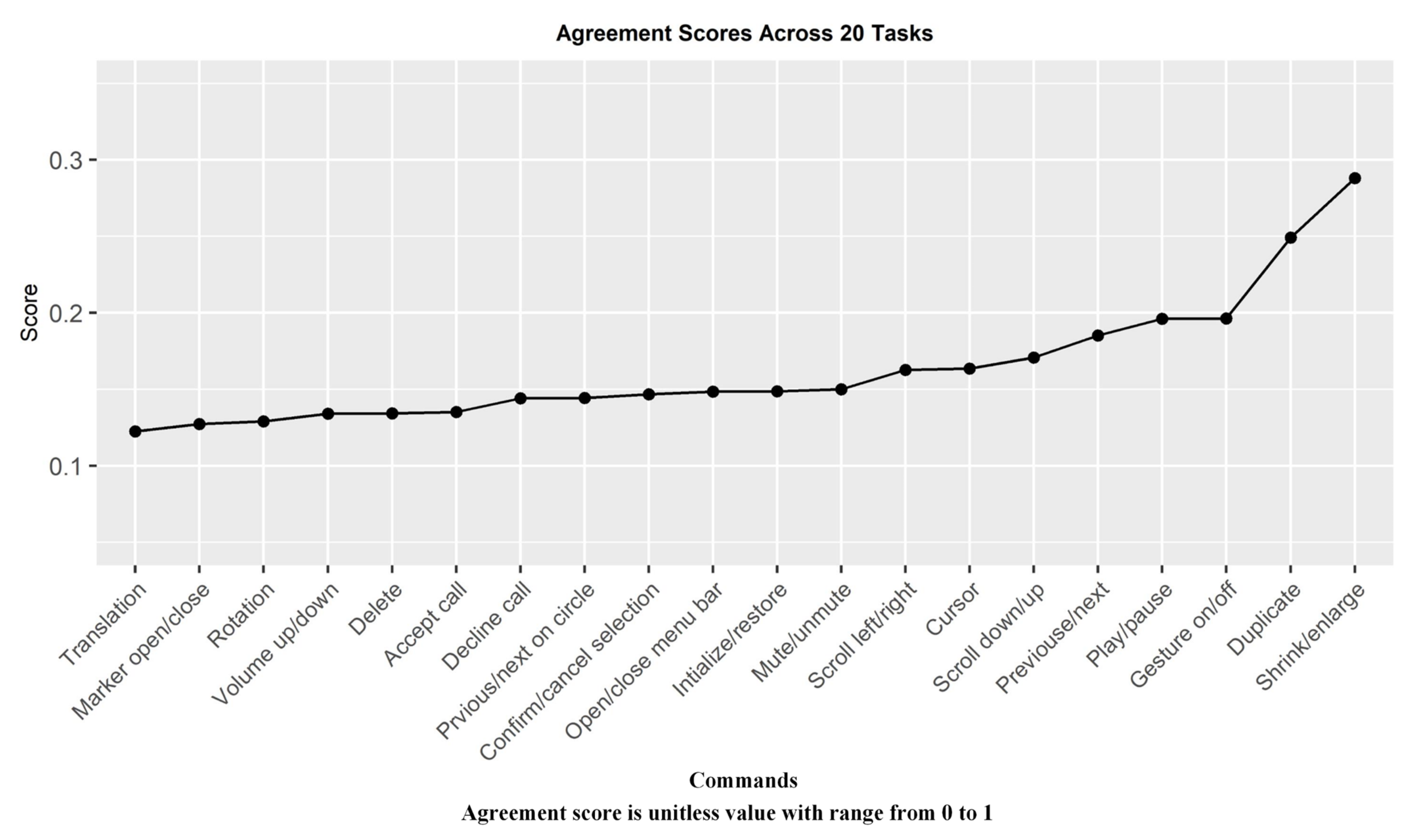 Applsci 11 06375 g006 550