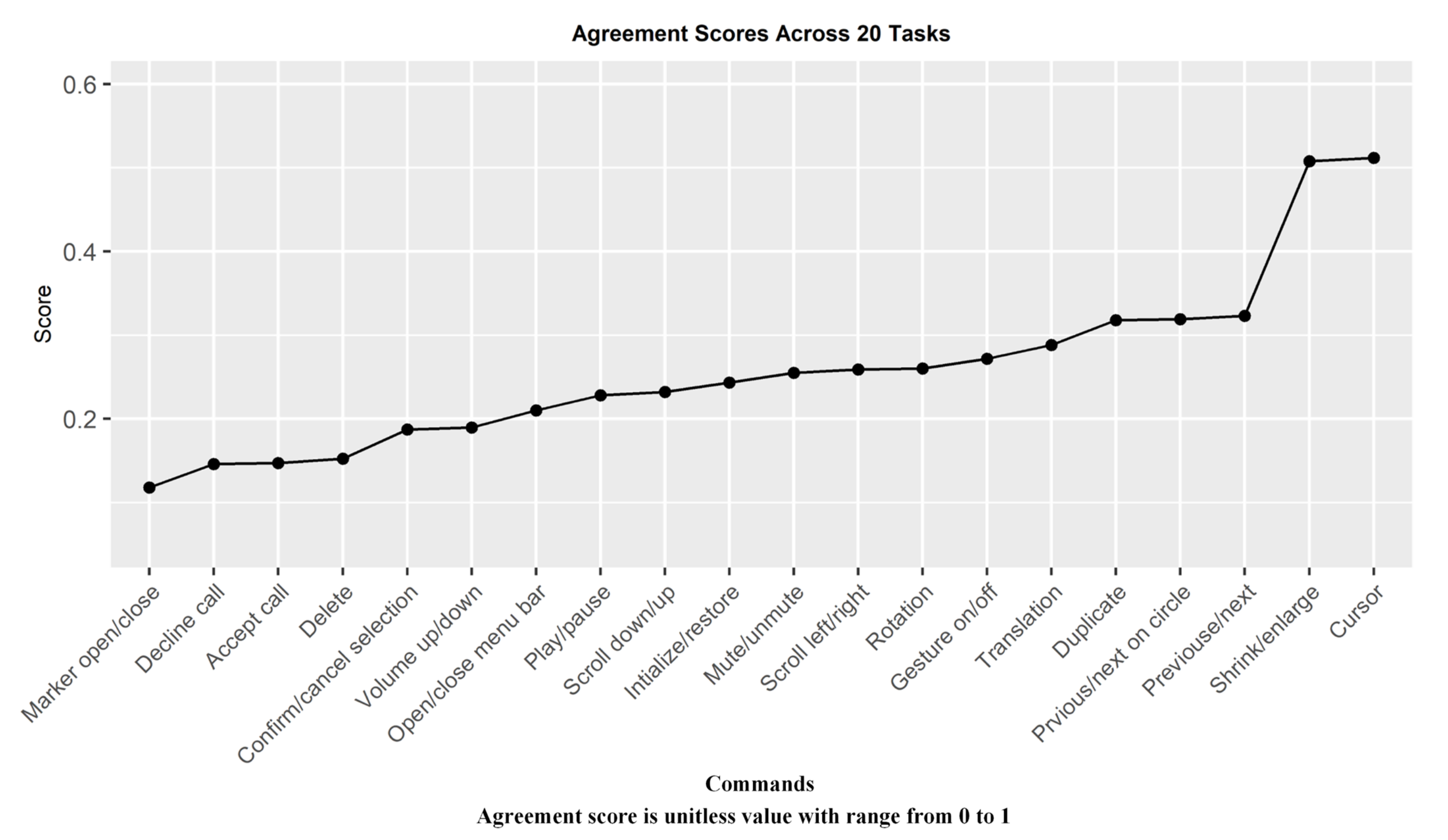 Applsci 11 06375 g007 550