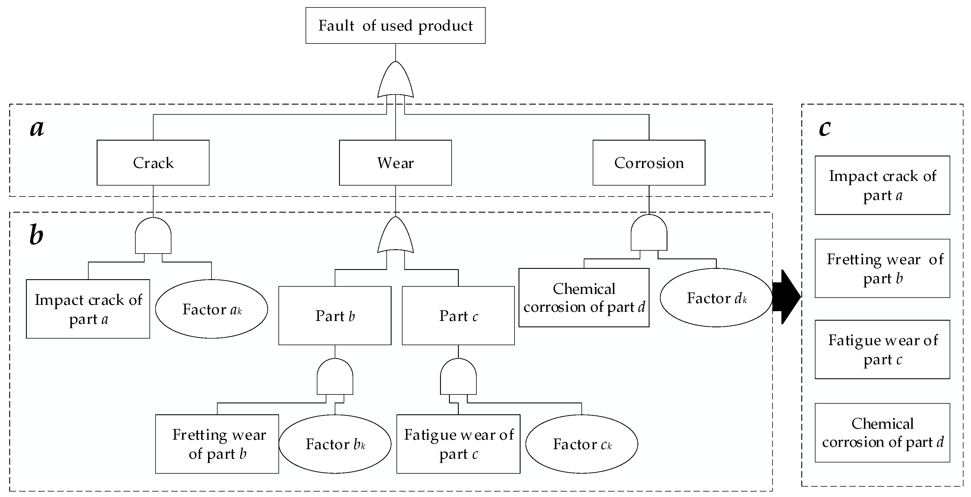 Applsci 11 06377 g002