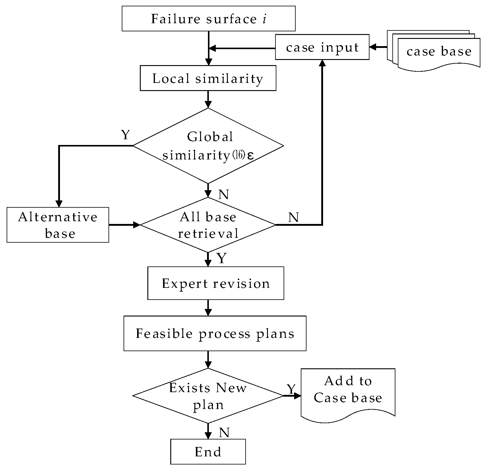 Applsci 11 06377 g003