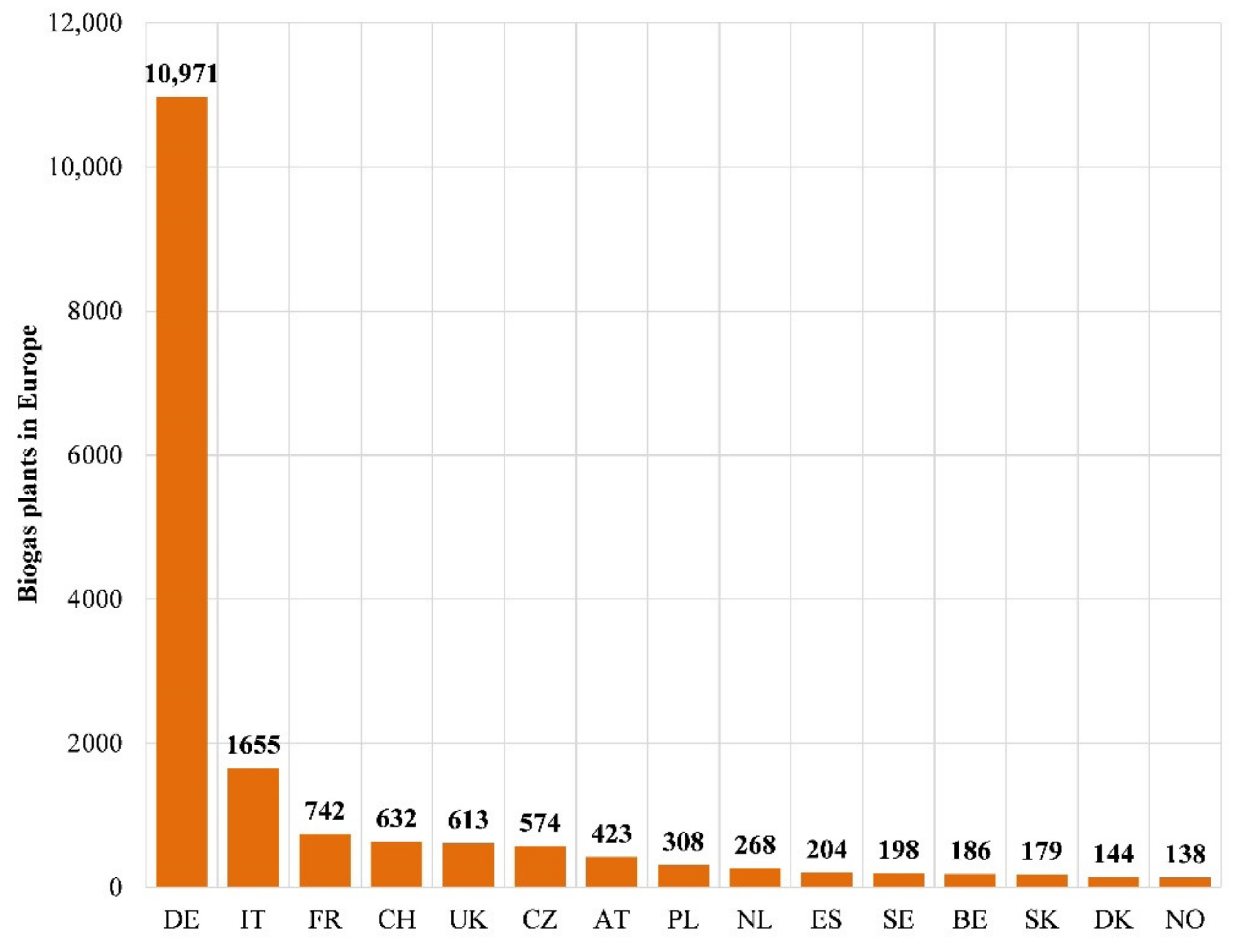Applsci 11 06379 g001