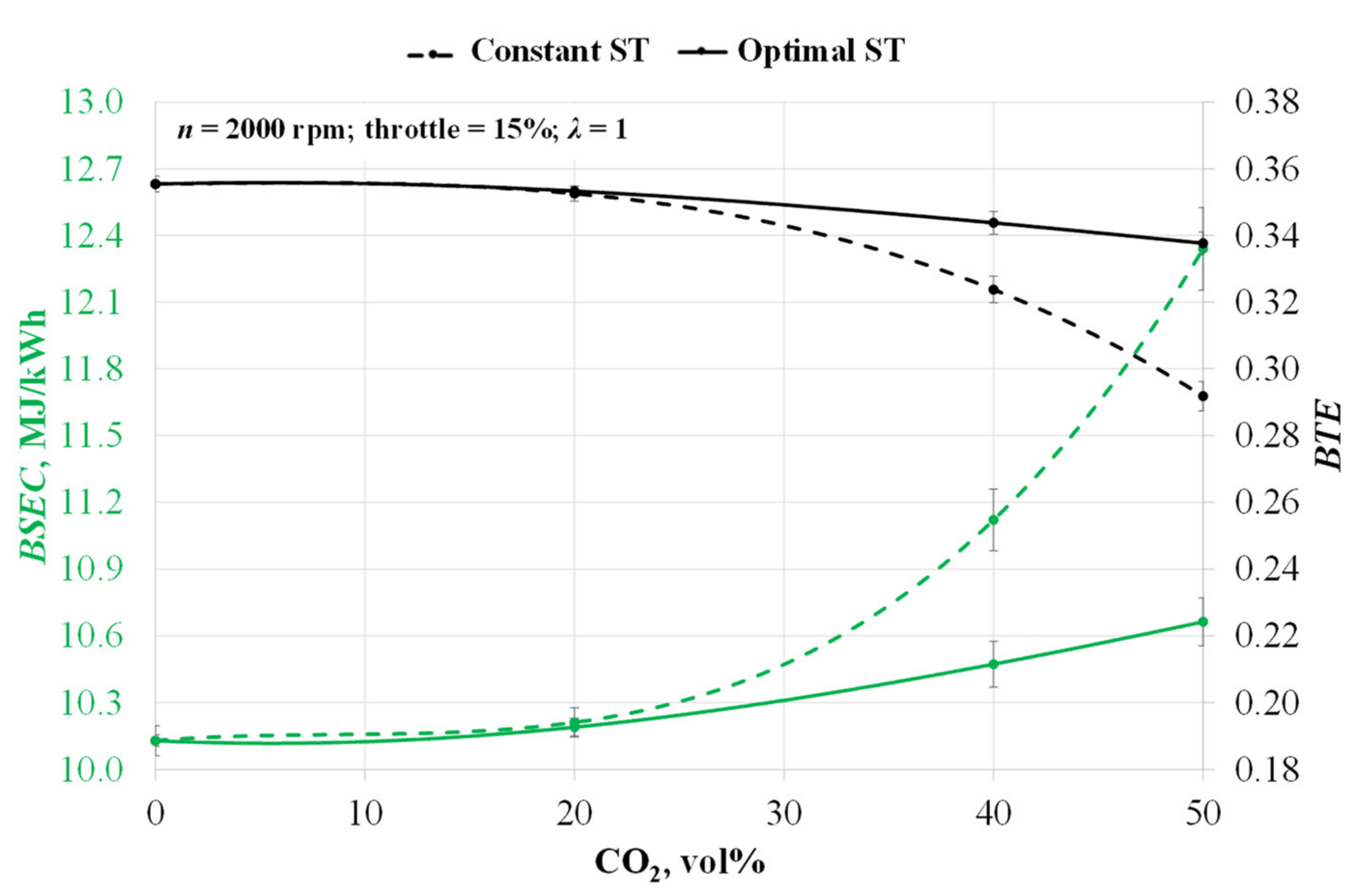 Applsci 11 06379 g003