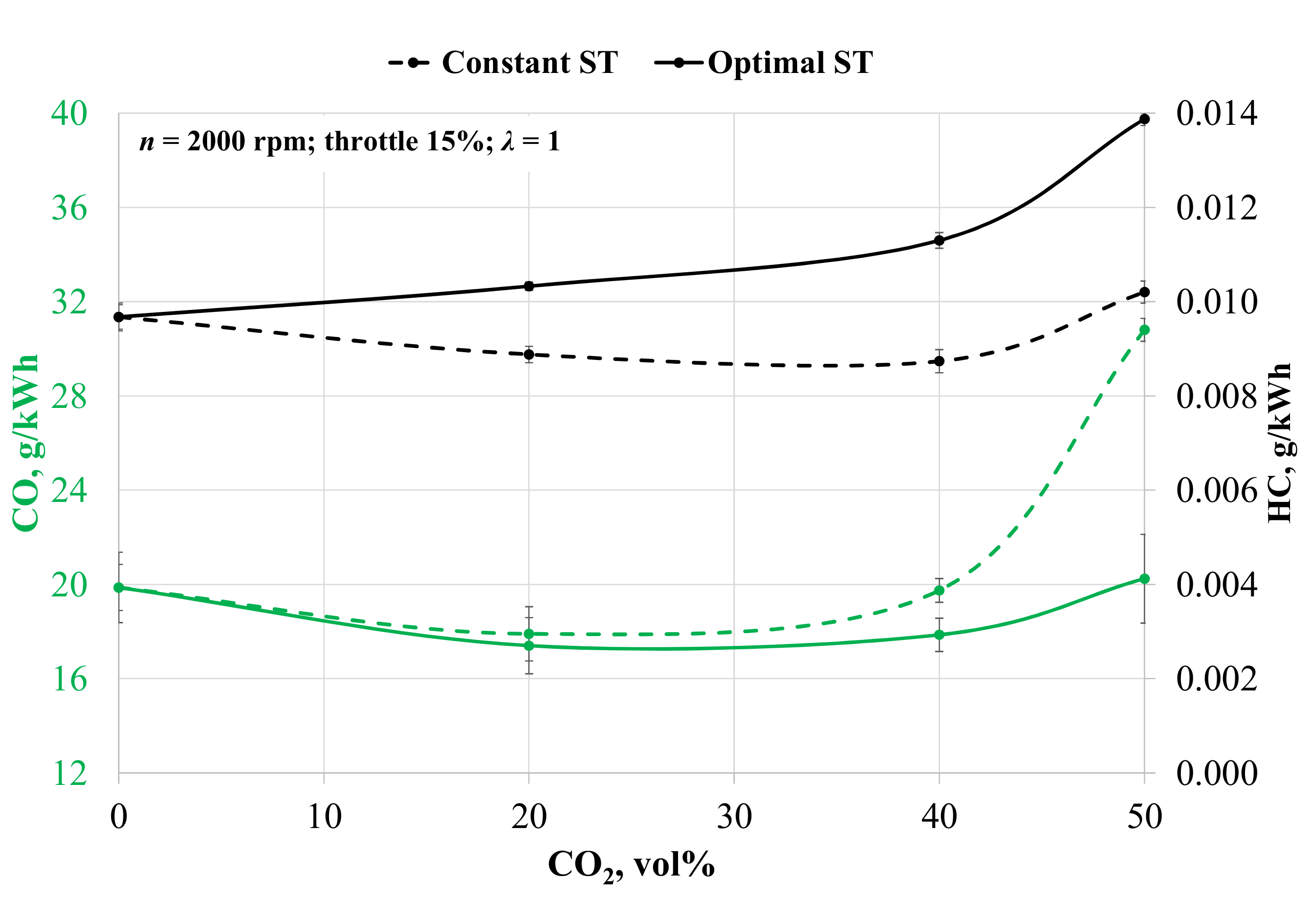 Applsci 11 06379 g007
