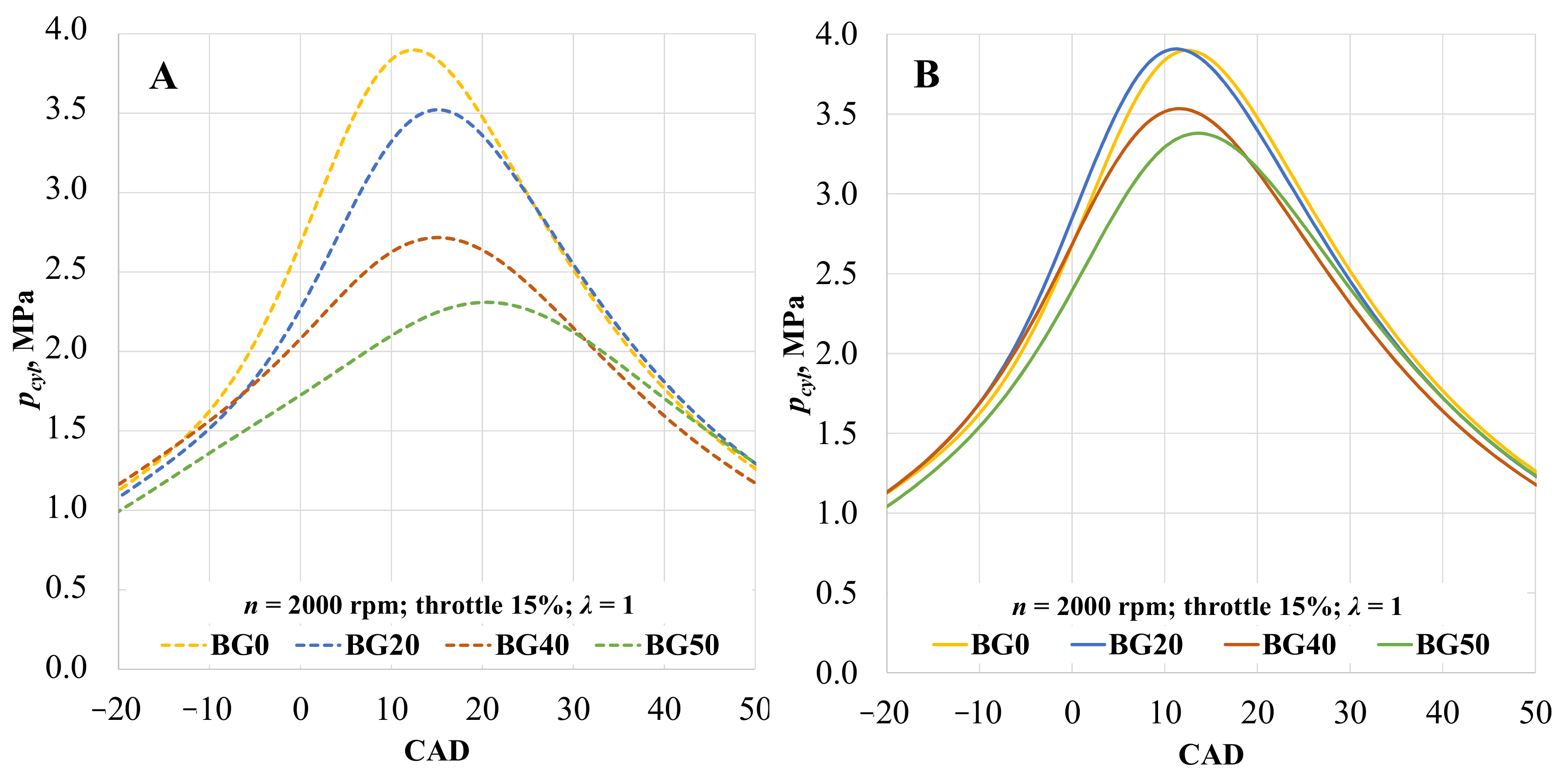 Applsci 11 06379 g008
