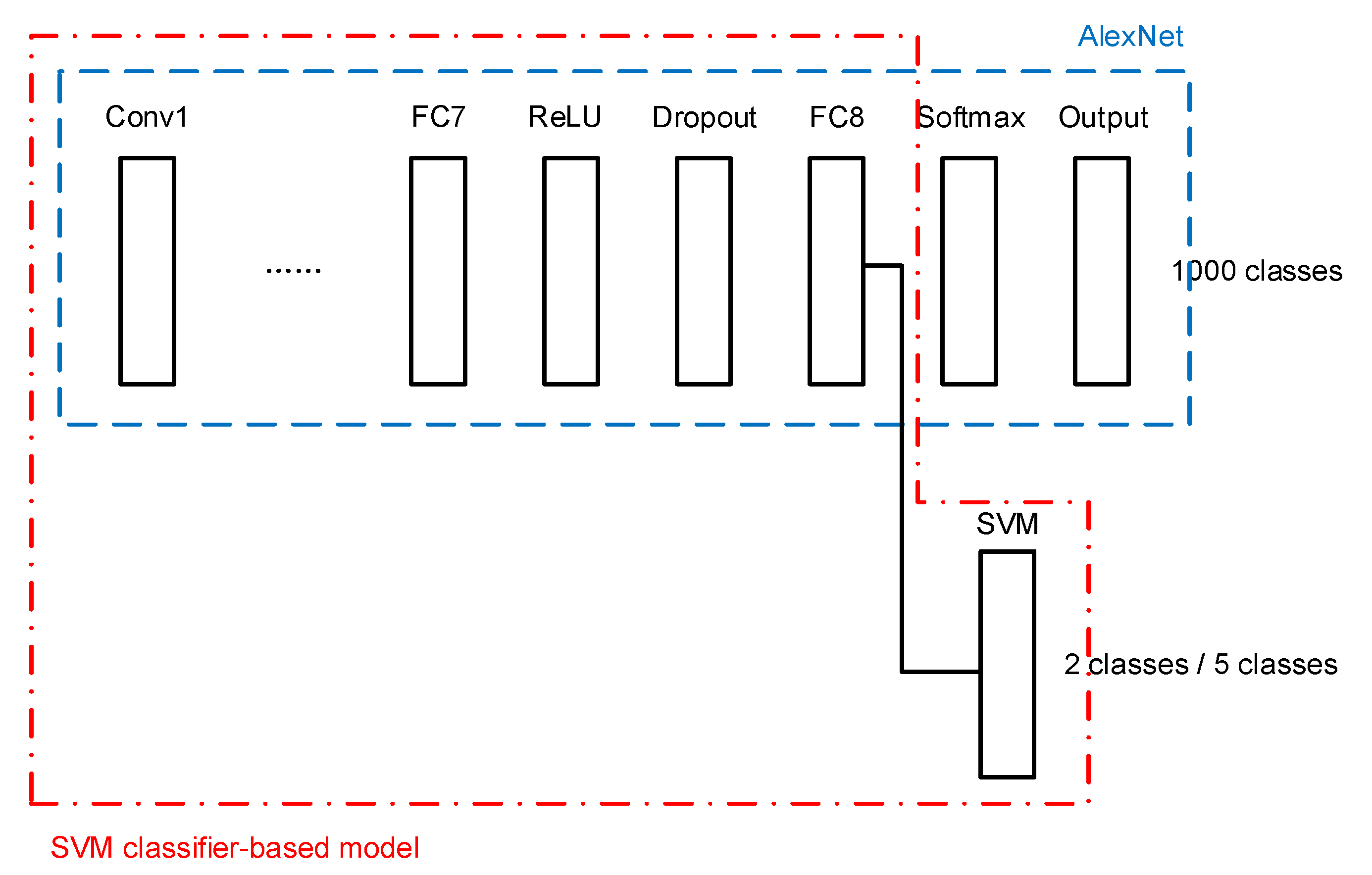Applsci 11 06380 g005