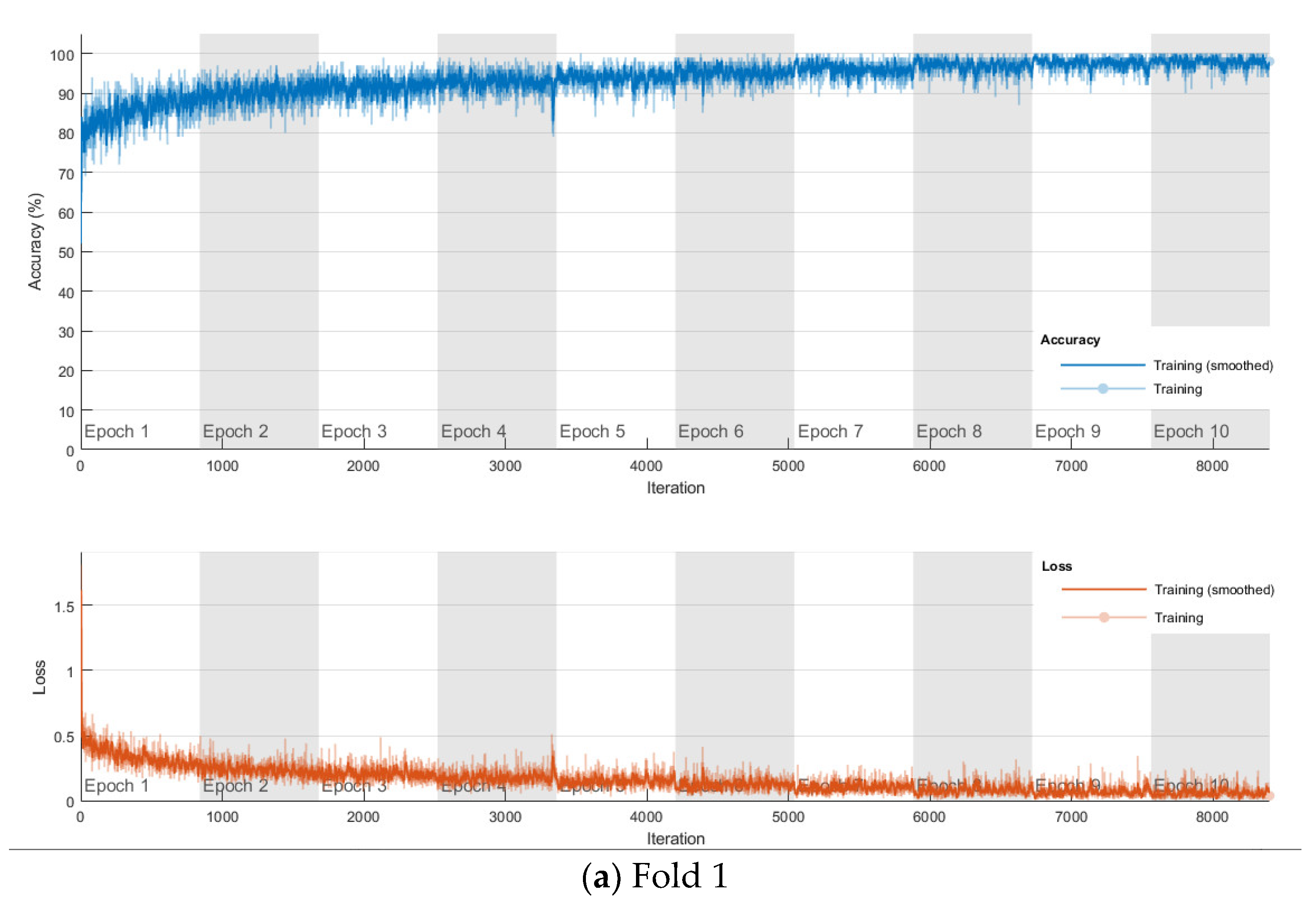 Applsci 11 06380 g007a