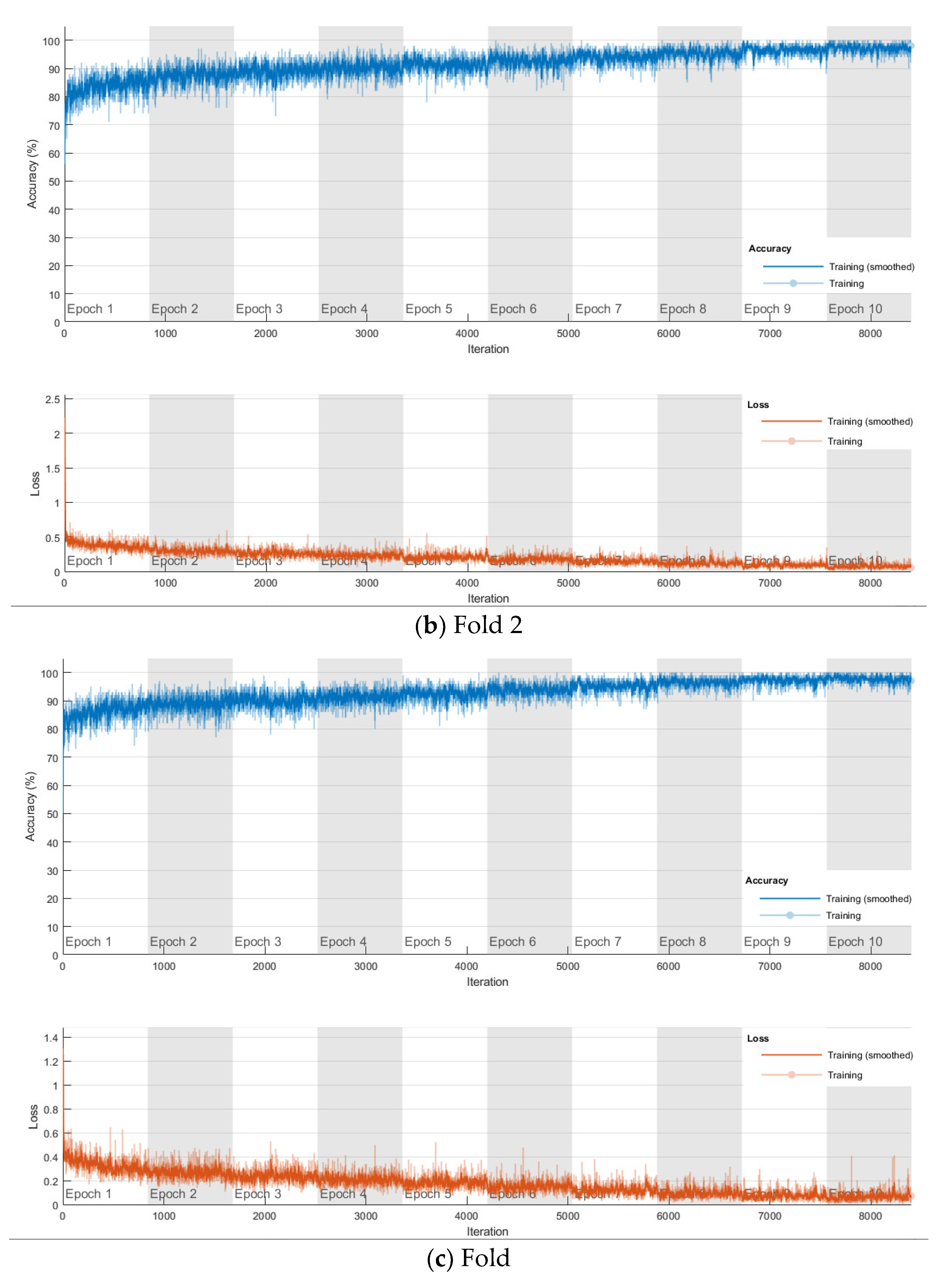 Applsci 11 06380 g007b