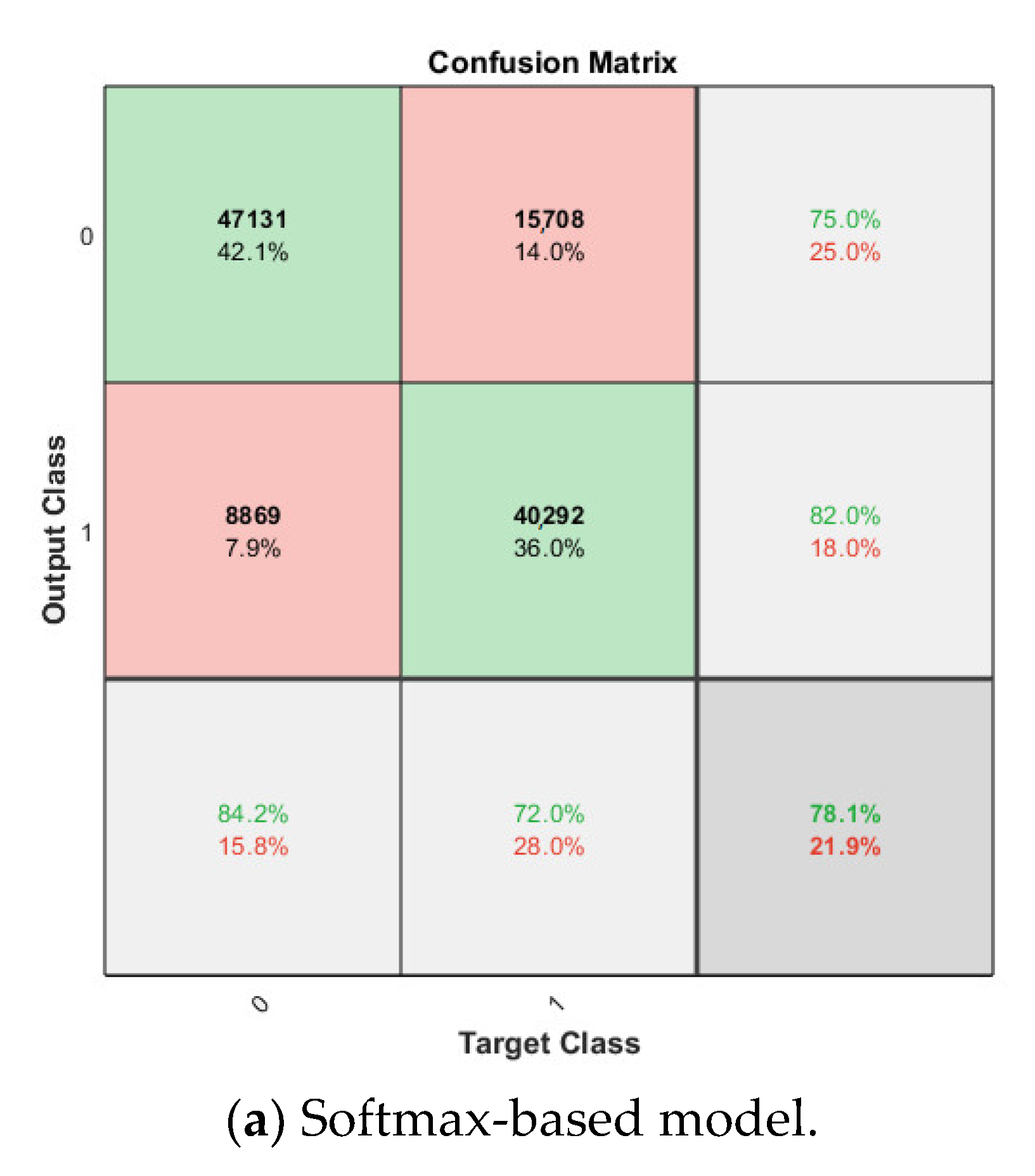 Applsci 11 06380 g008a
