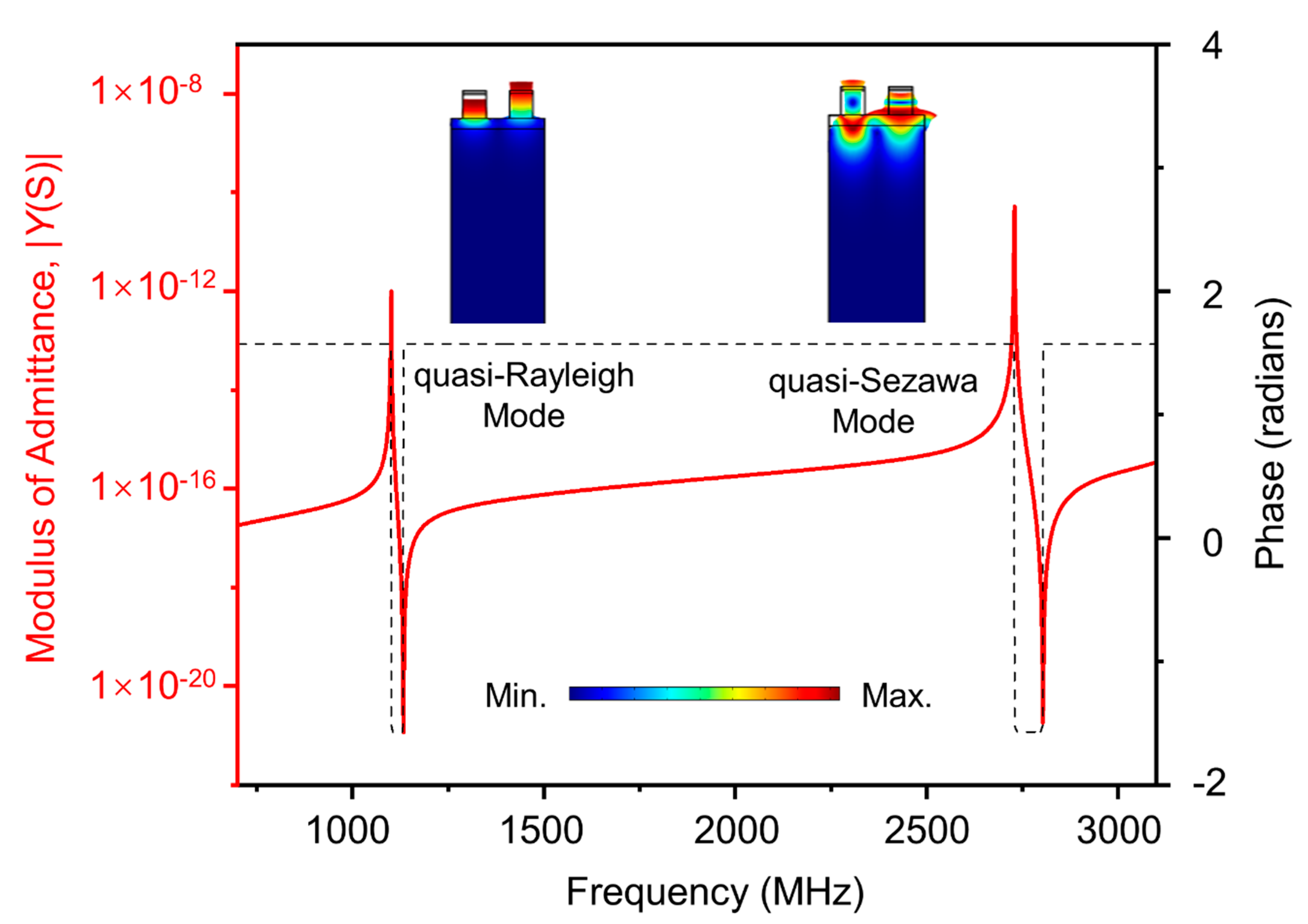 Applsci 11 06383 g002