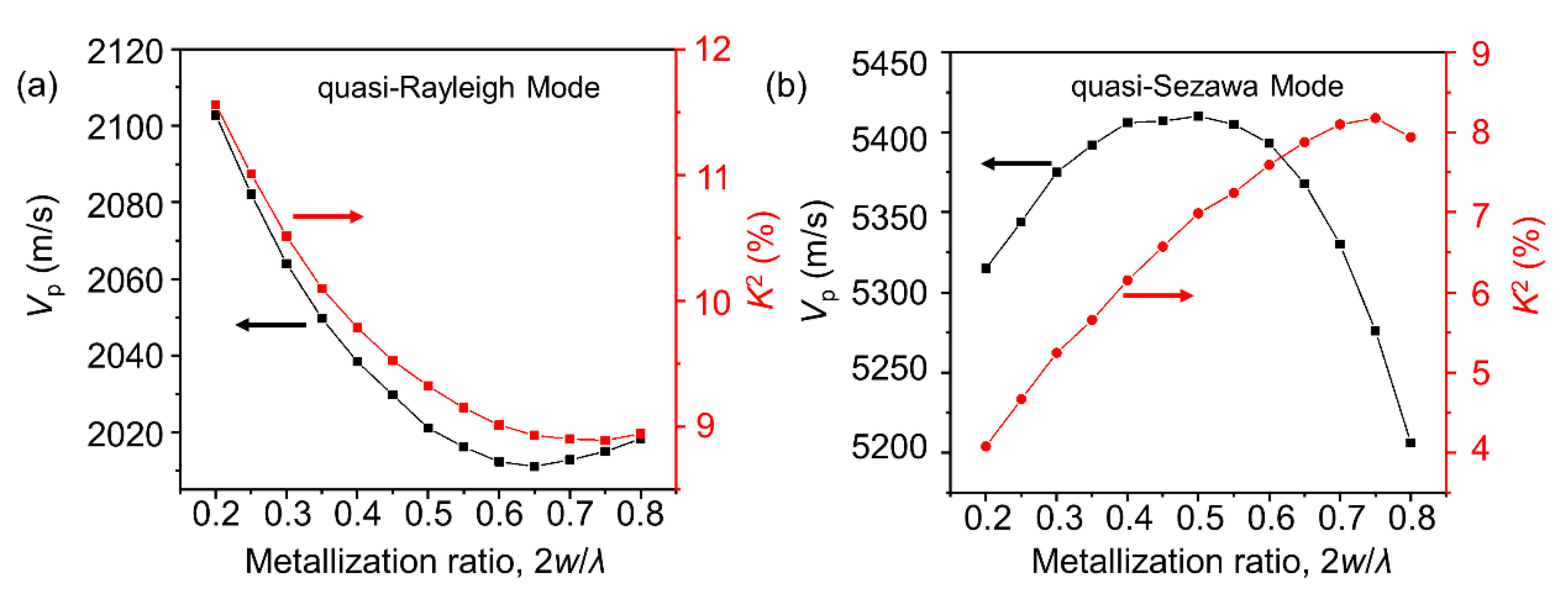 Applsci 11 06383 g006
