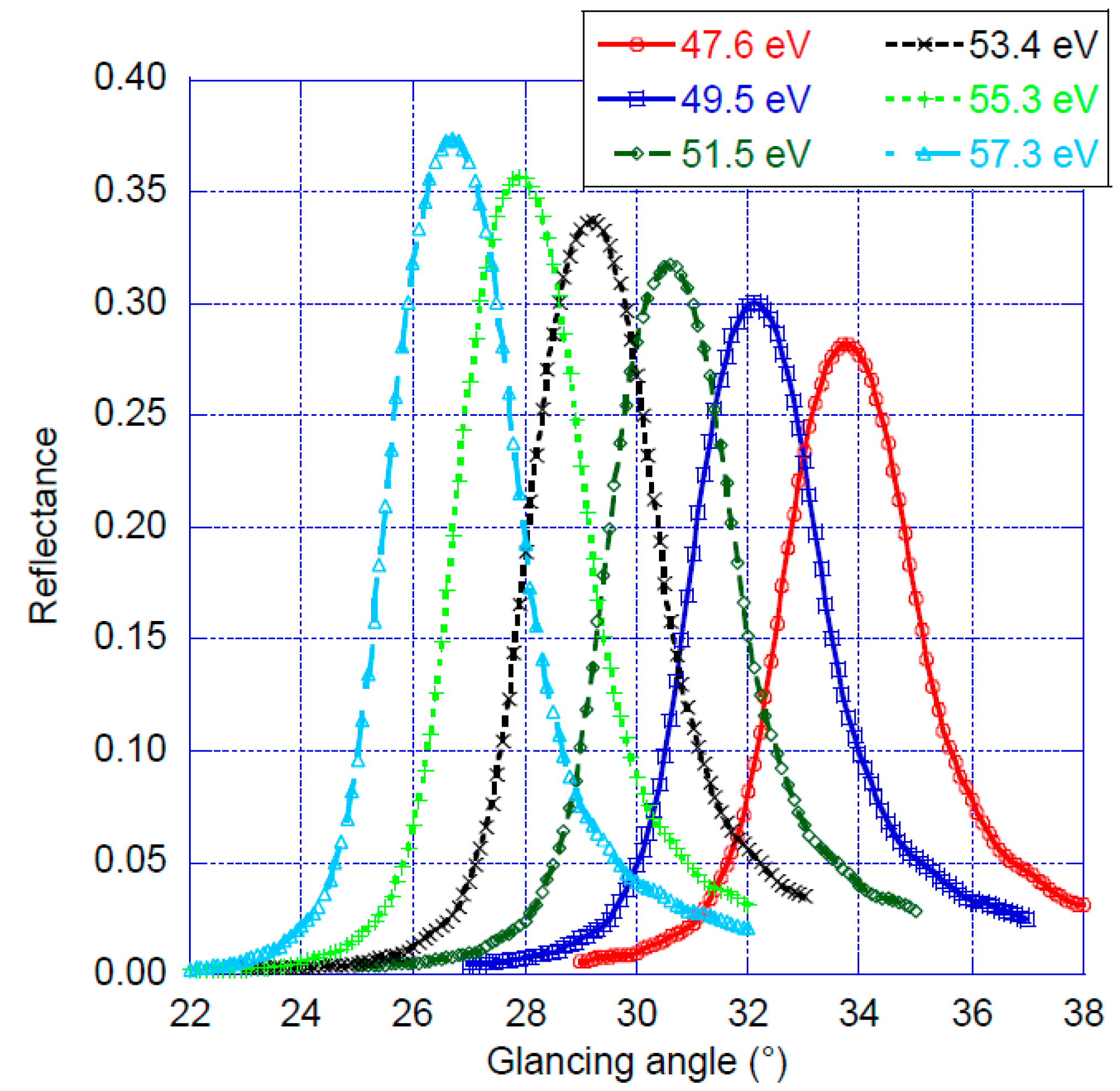 Applsci 11 06385 g002