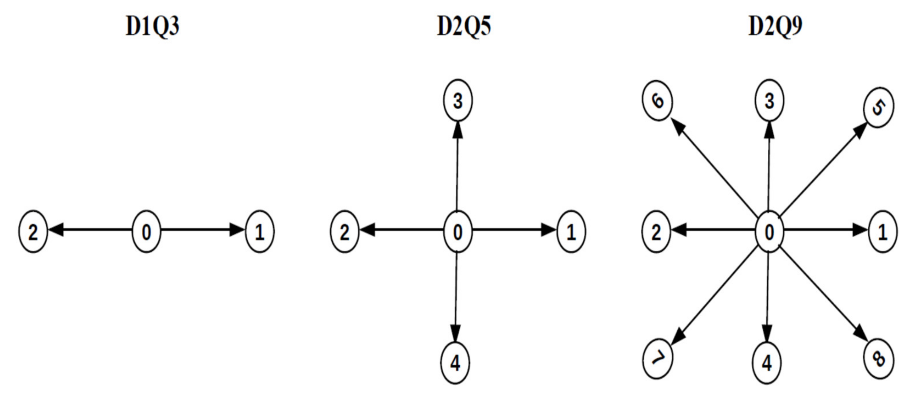 Applsci 11 06386 g004