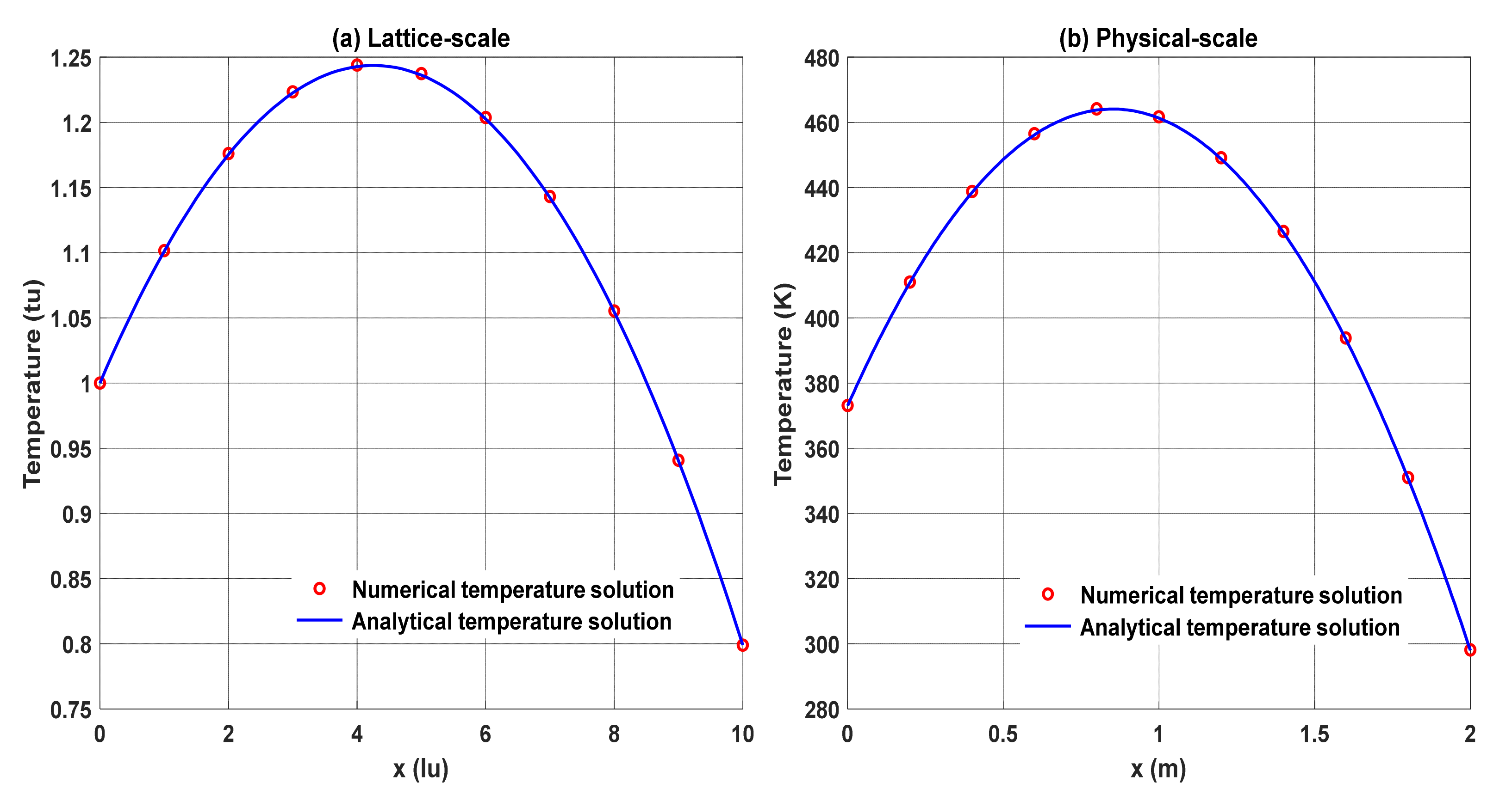 Applsci 11 06386 g005