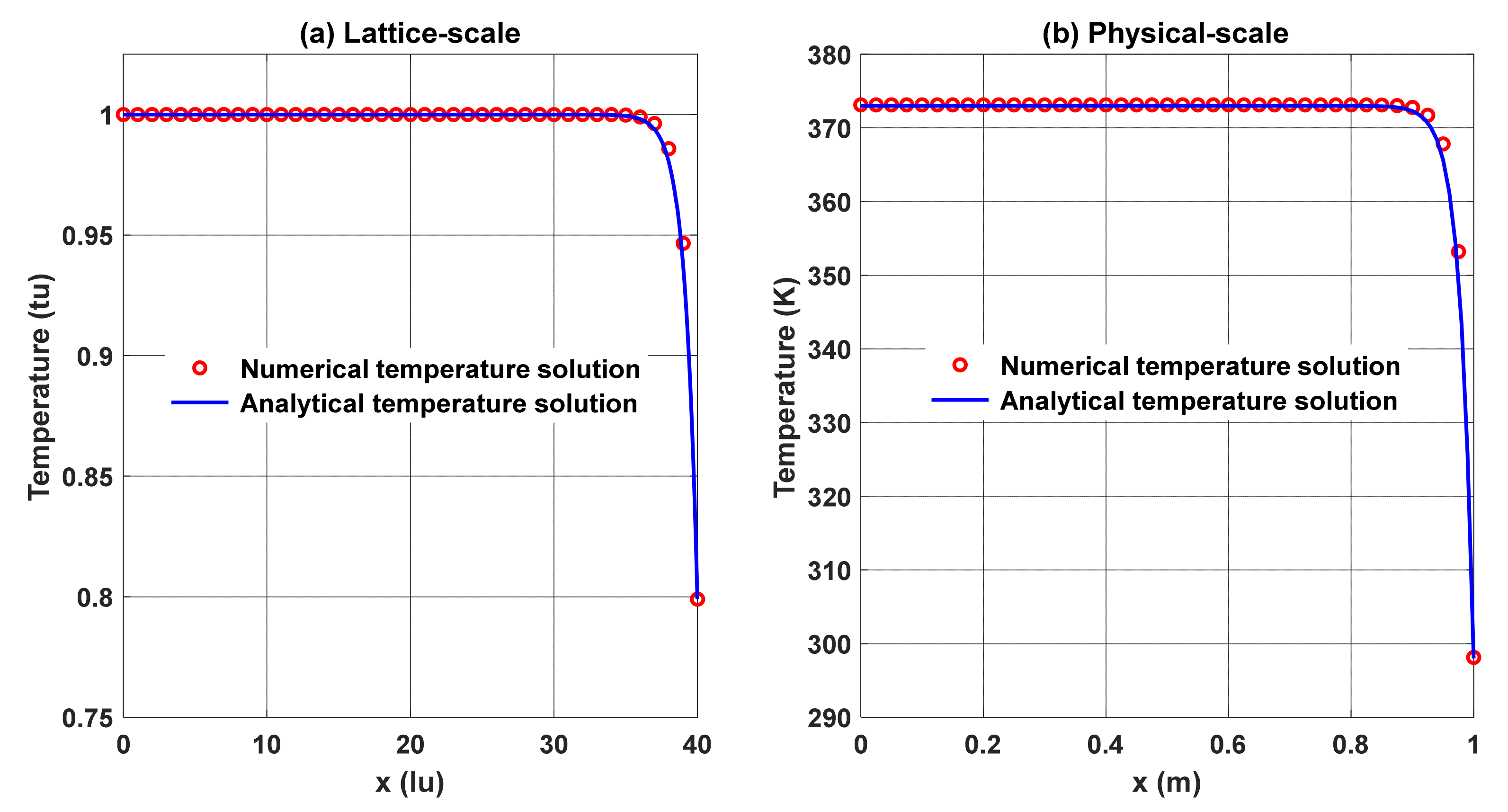 Applsci 11 06386 g006