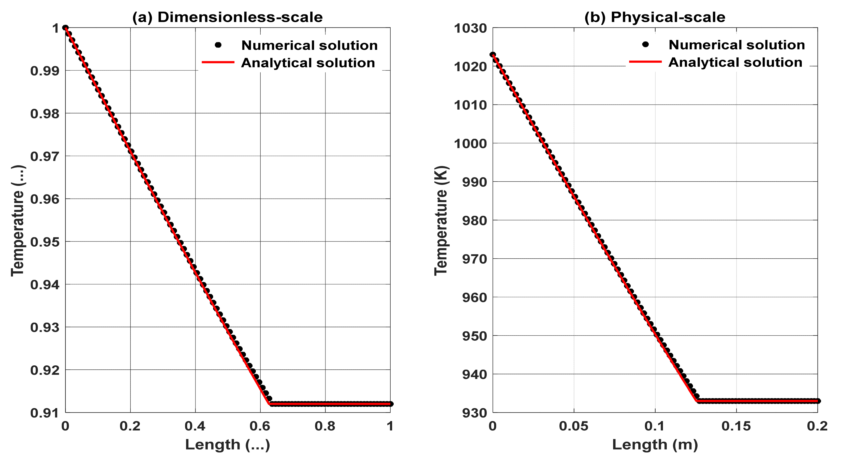 Applsci 11 06386 g008