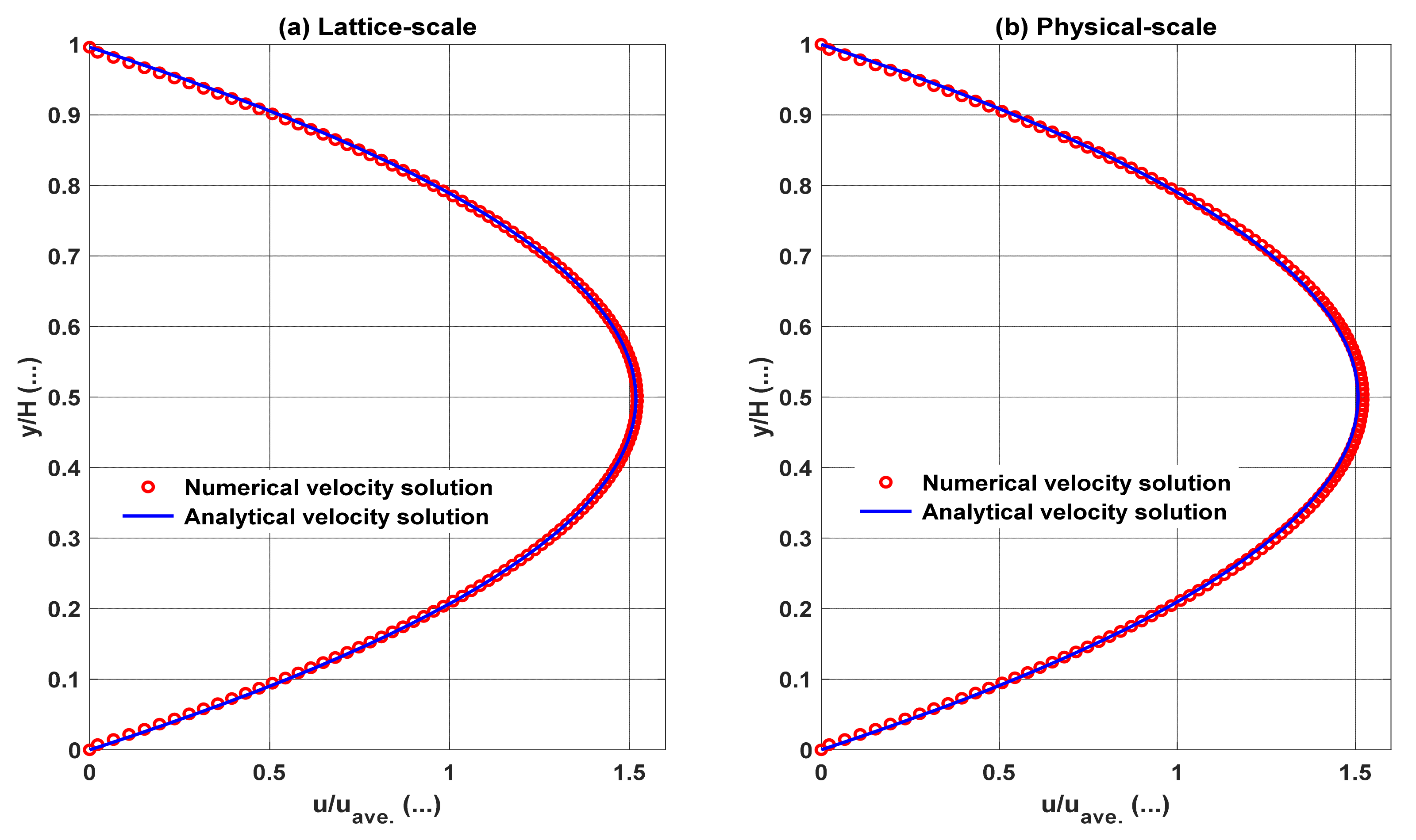 Applsci 11 06386 g009