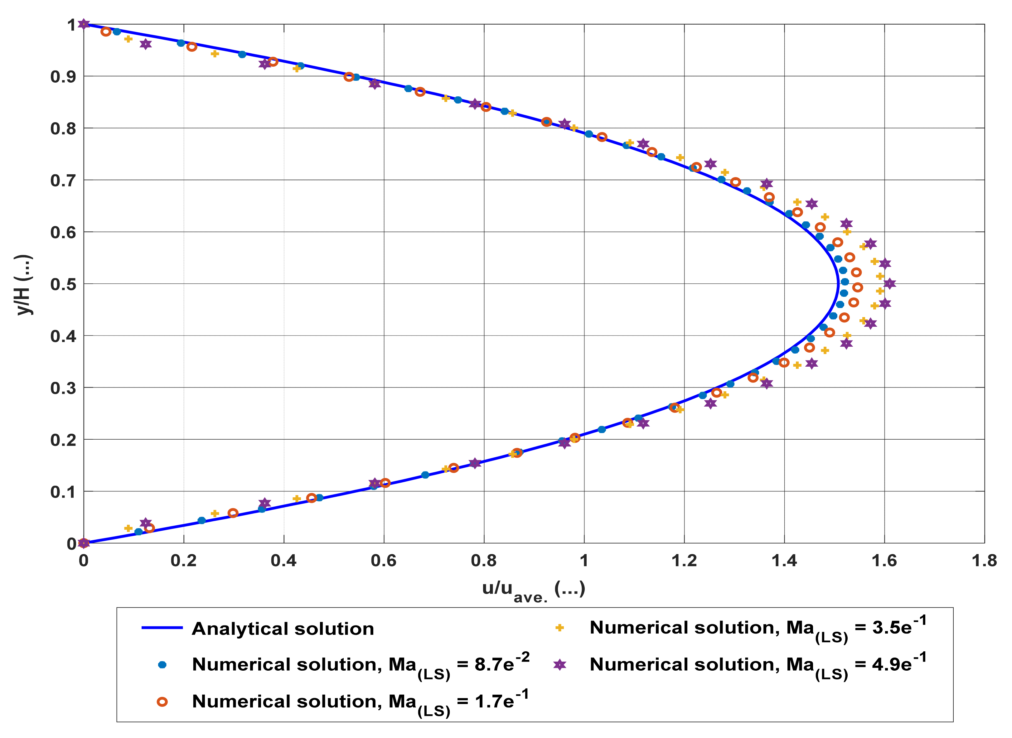 Applsci 11 06386 g010